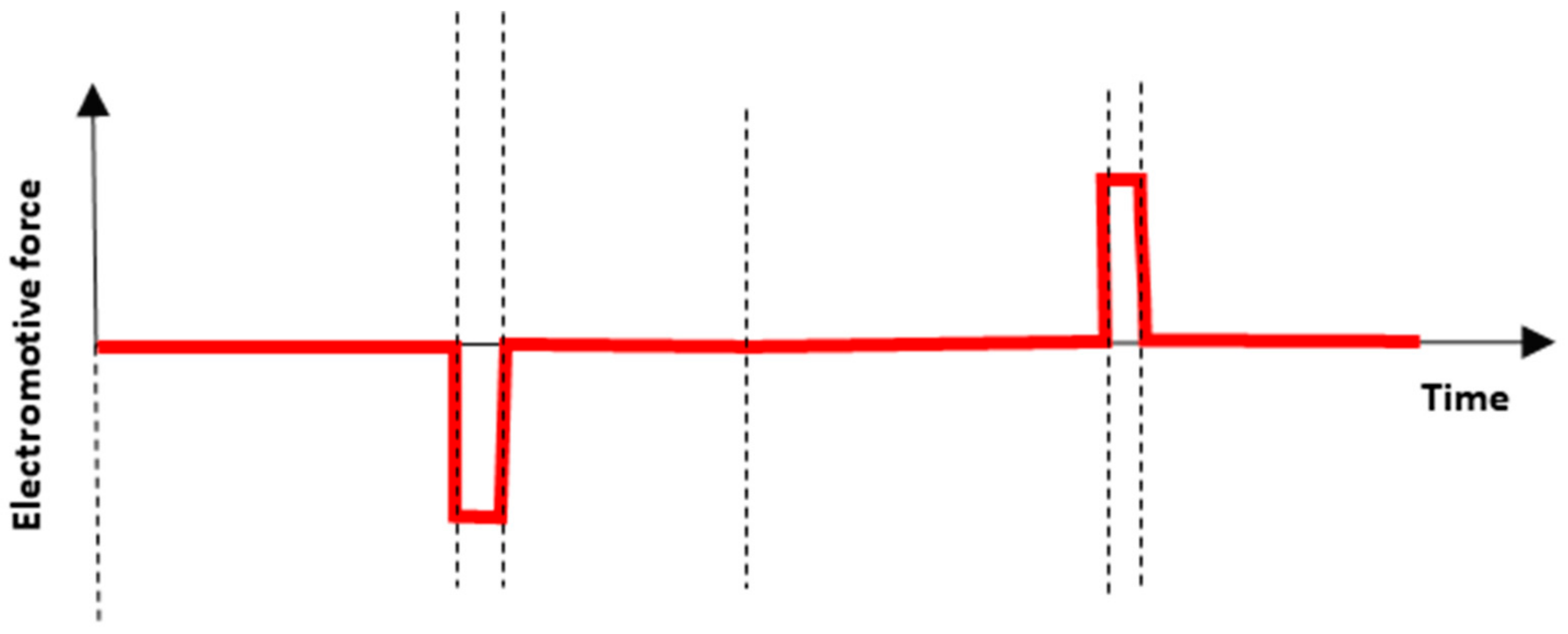 Applsci 12 08655 g006