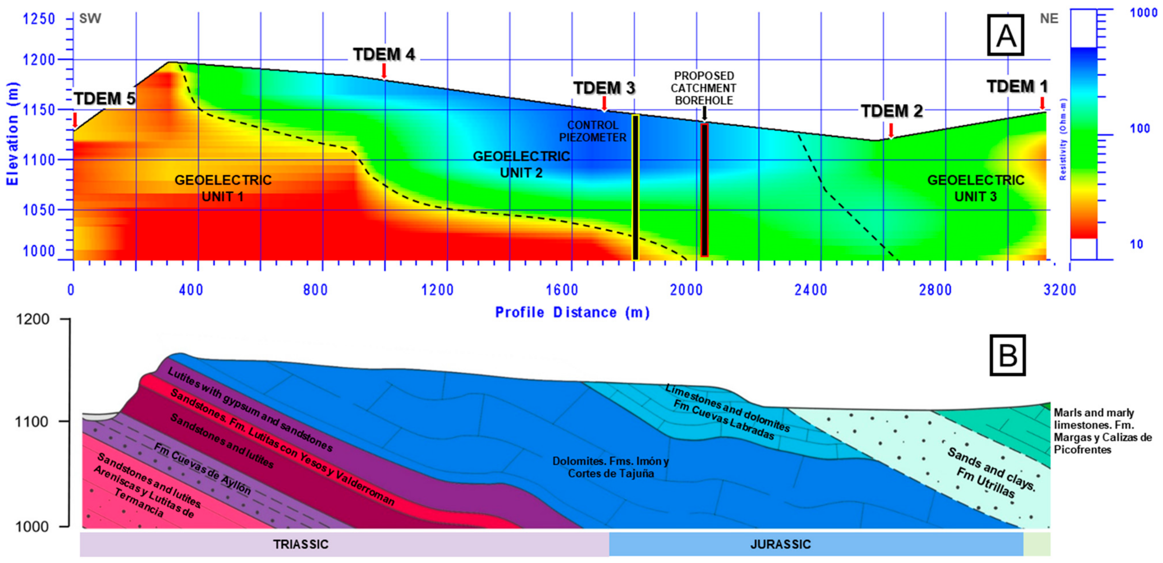 Applsci 12 08655 g011