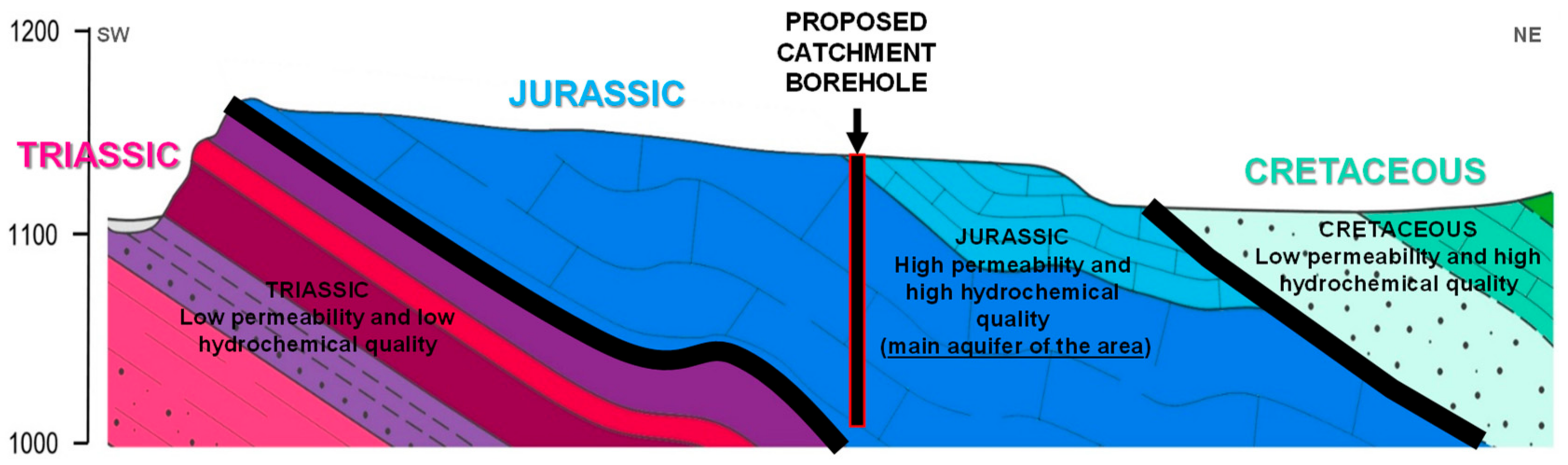 Applsci 12 08655 g012