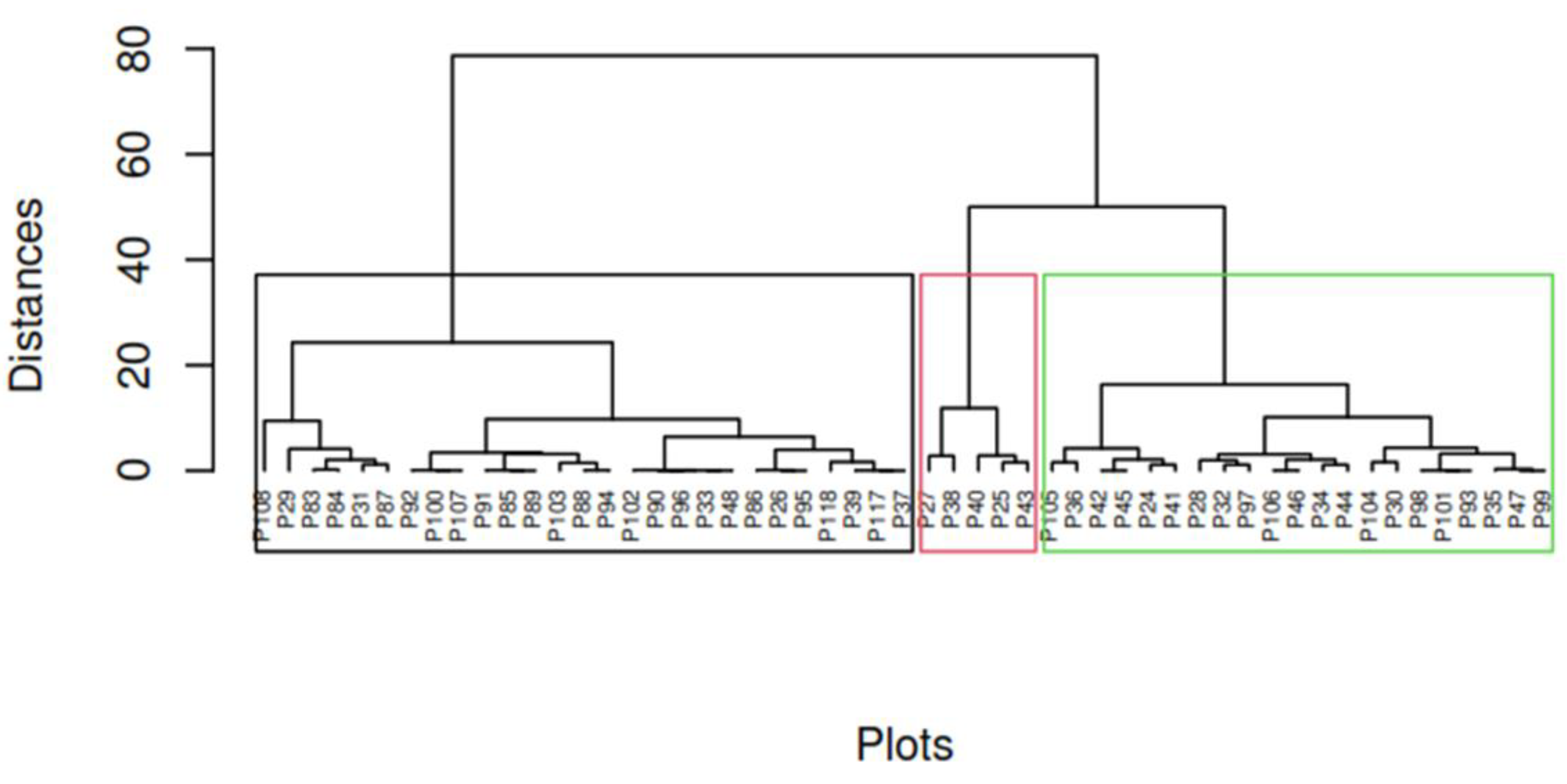 Applsci 12 08656 g004 550