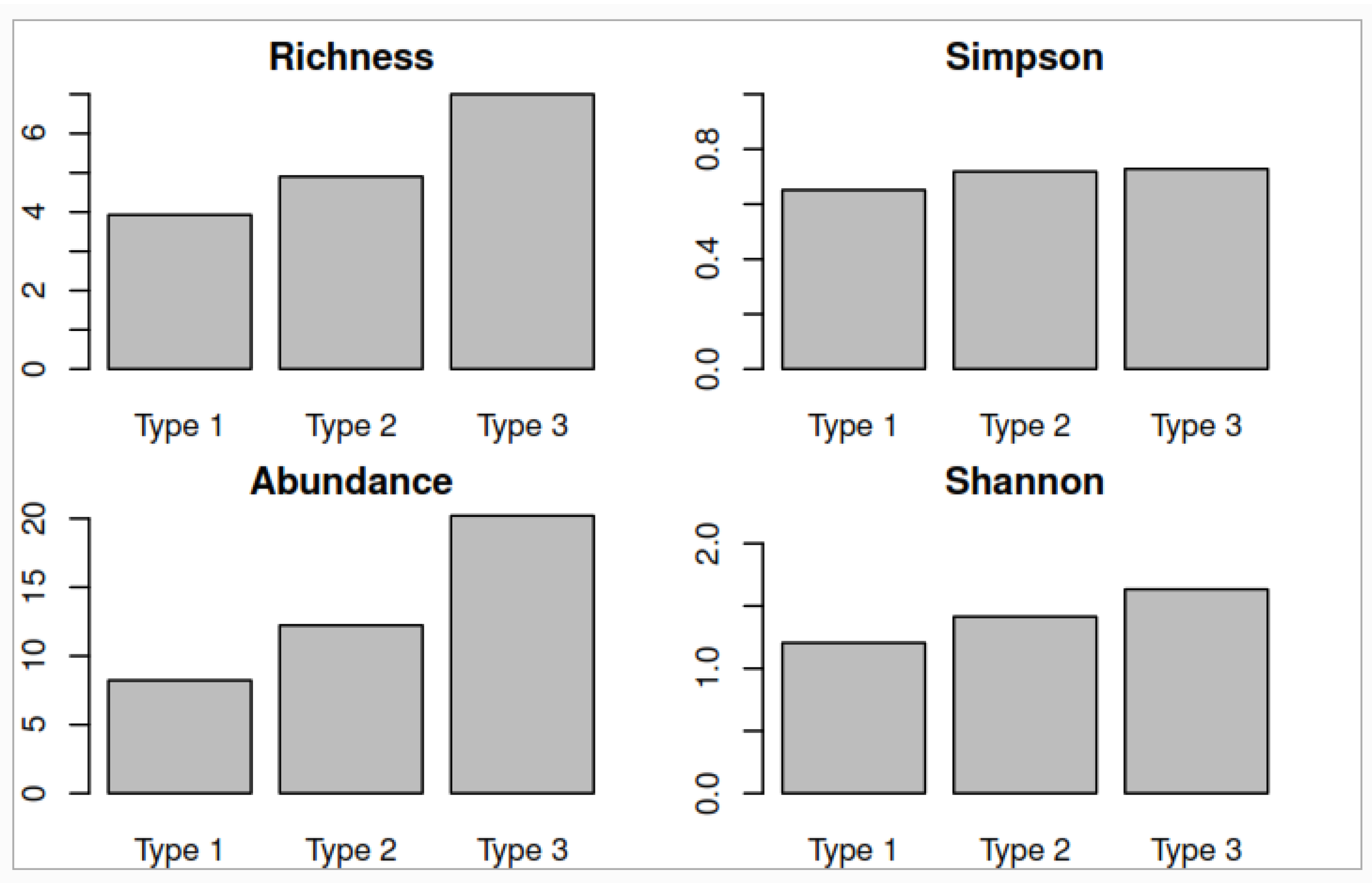 Applsci 12 08656 g005 550