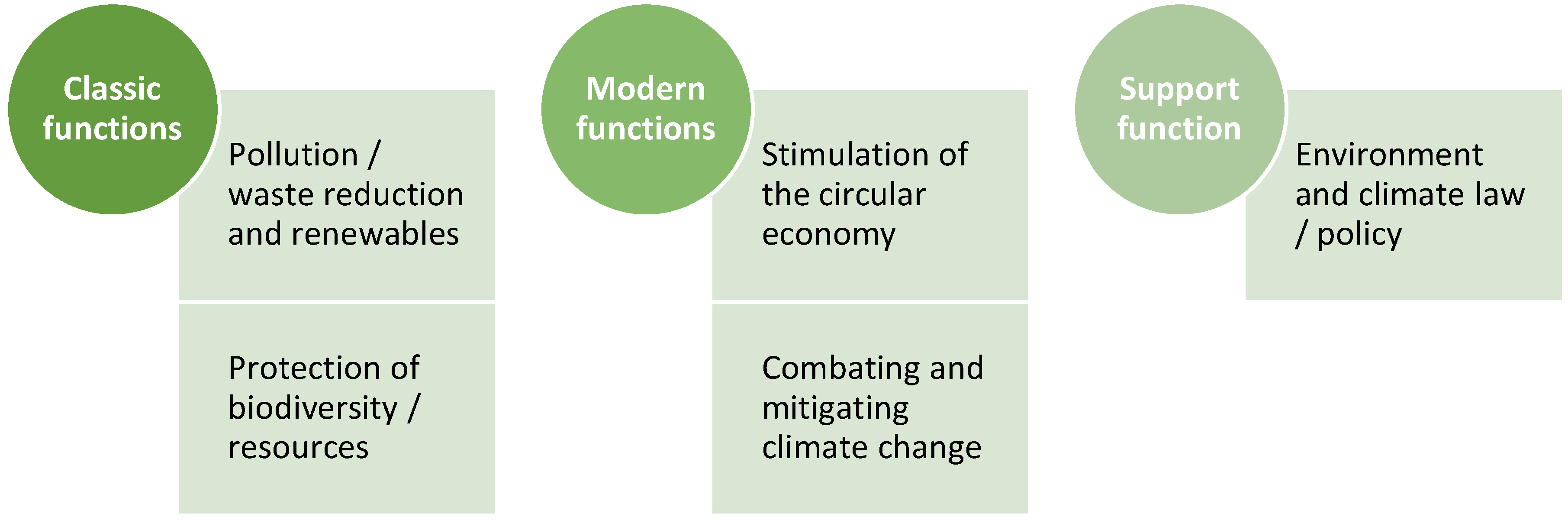 Applsci 12 08657 g002 550