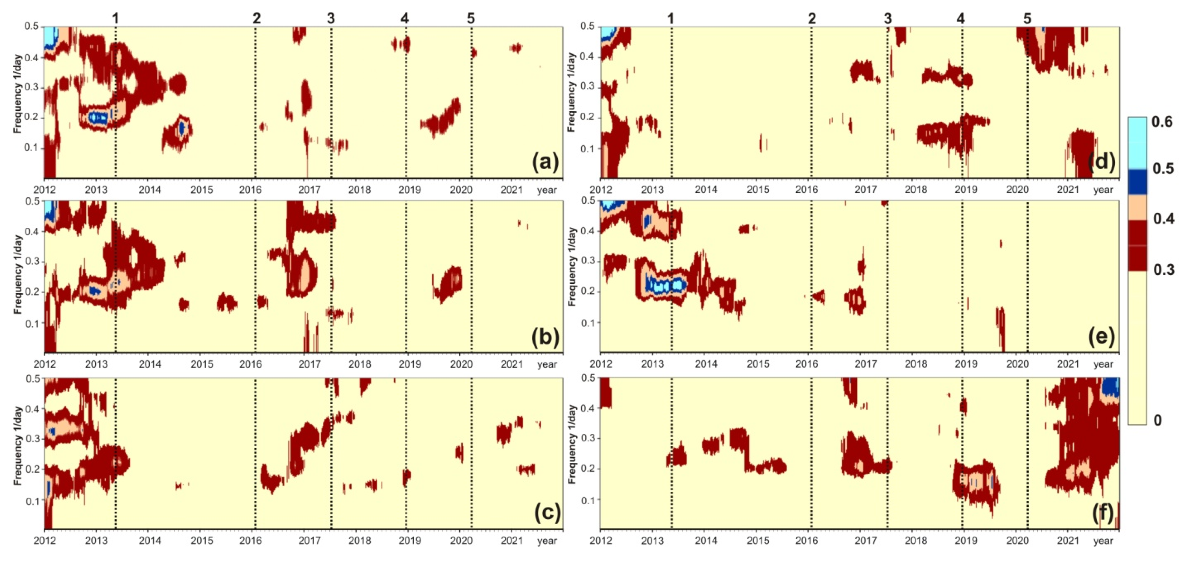 Applsci 12 08658 g005 Applsci 12 08658 g005