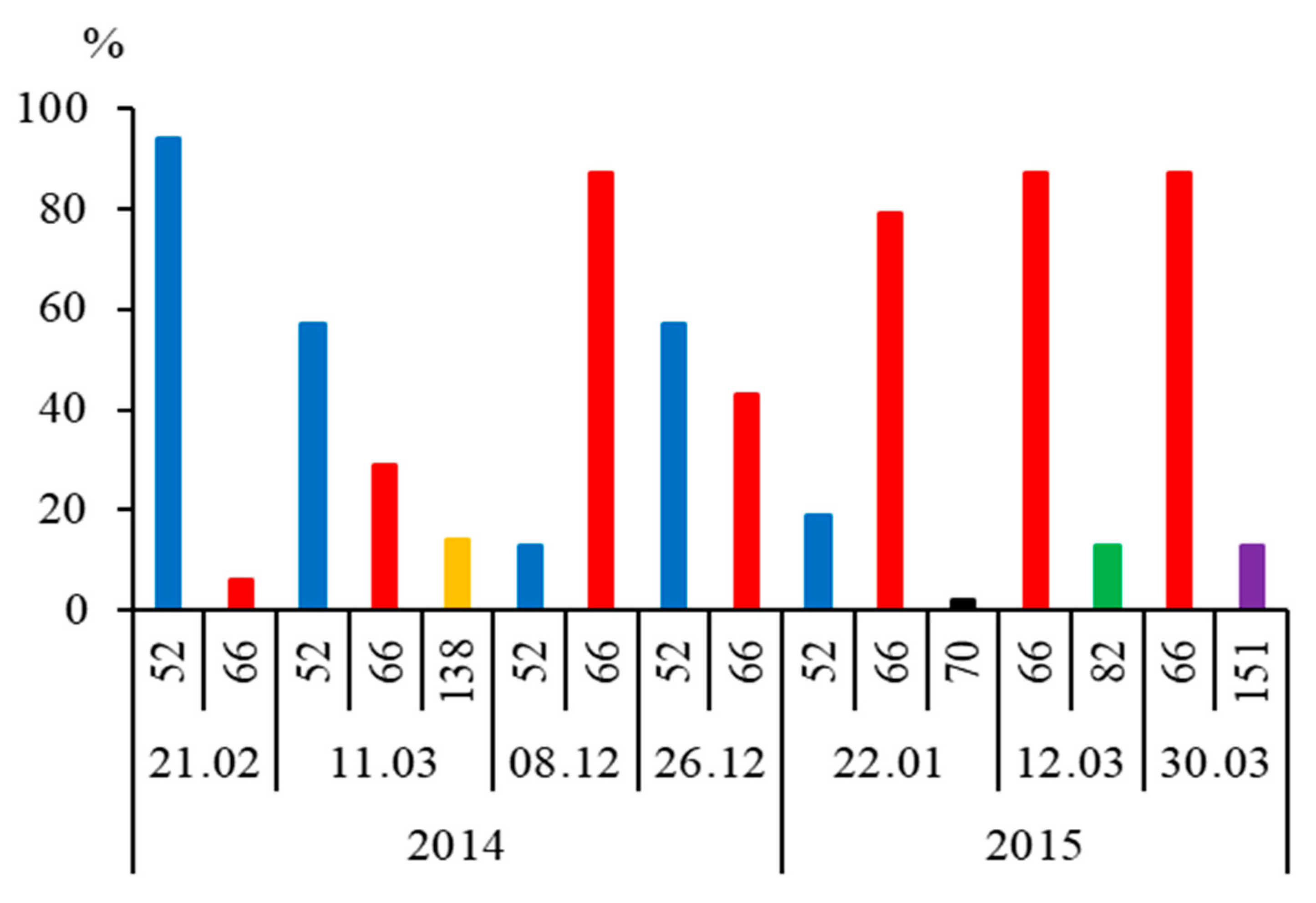 Applsci 12 08660 g003