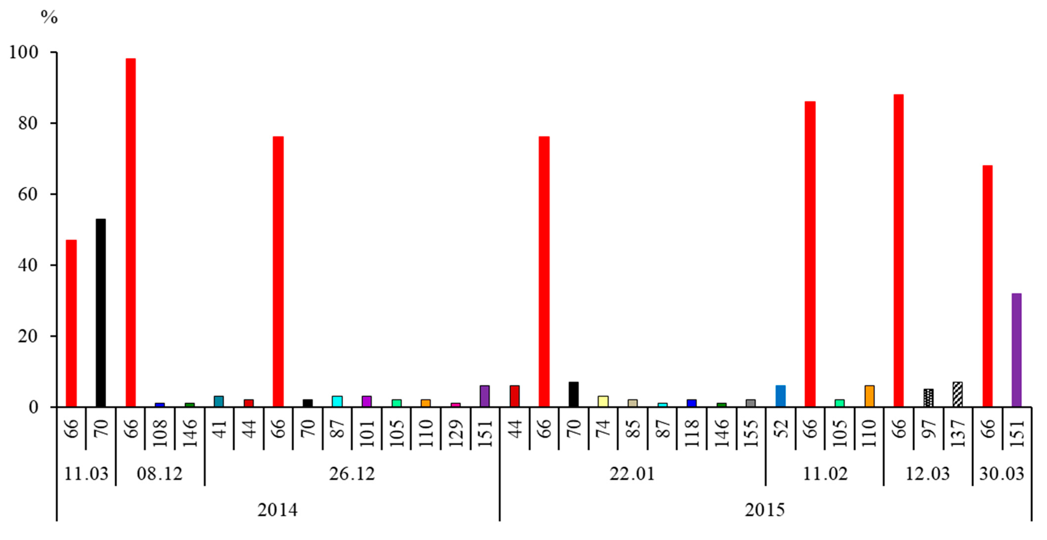 Applsci 12 08660 g004