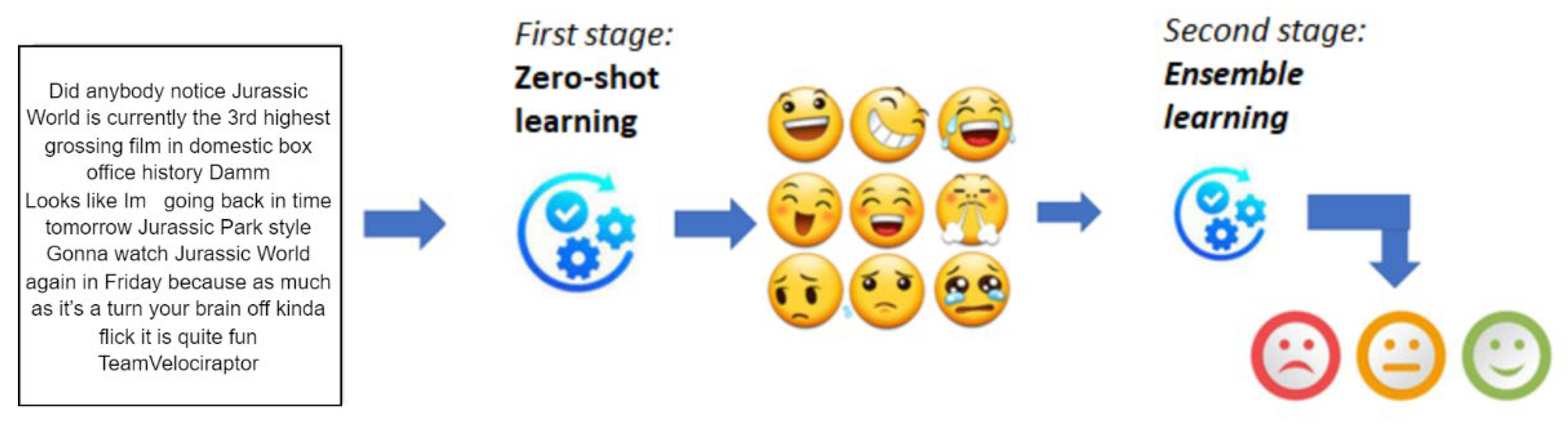 Applsci 12 08662 g002 550