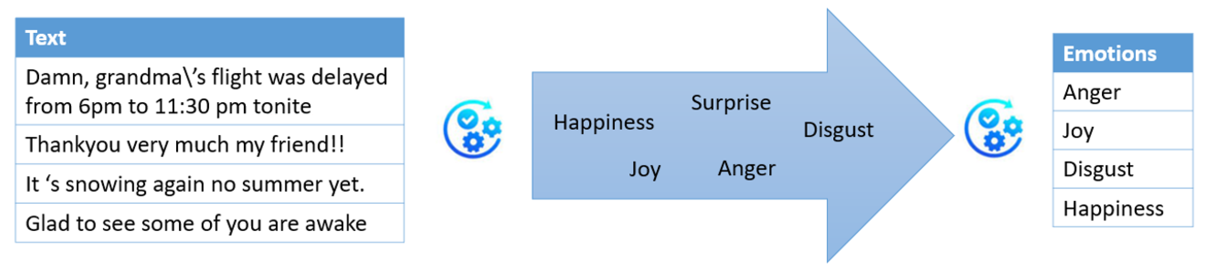 Applsci 12 08662 g004 550