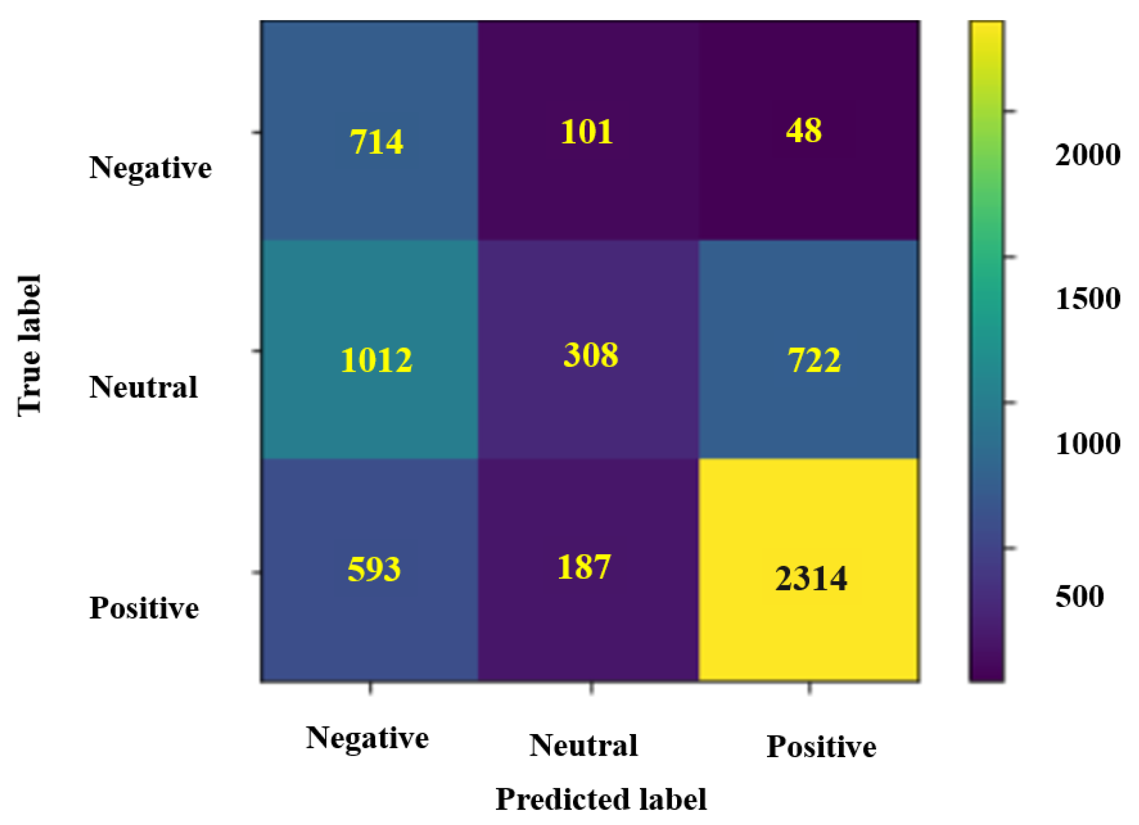 Applsci 12 08662 g006 550