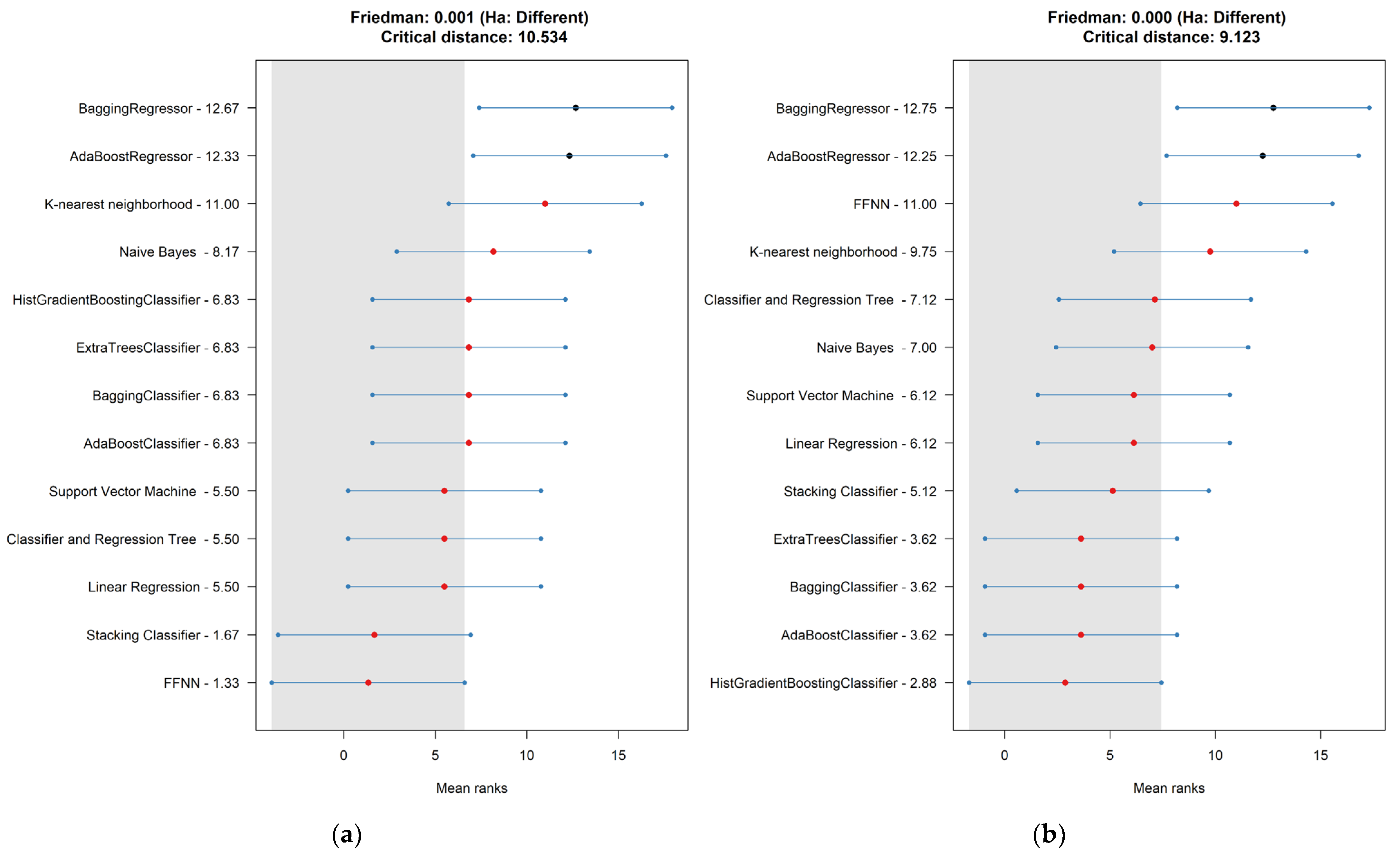 Applsci 12 08662 g009 550