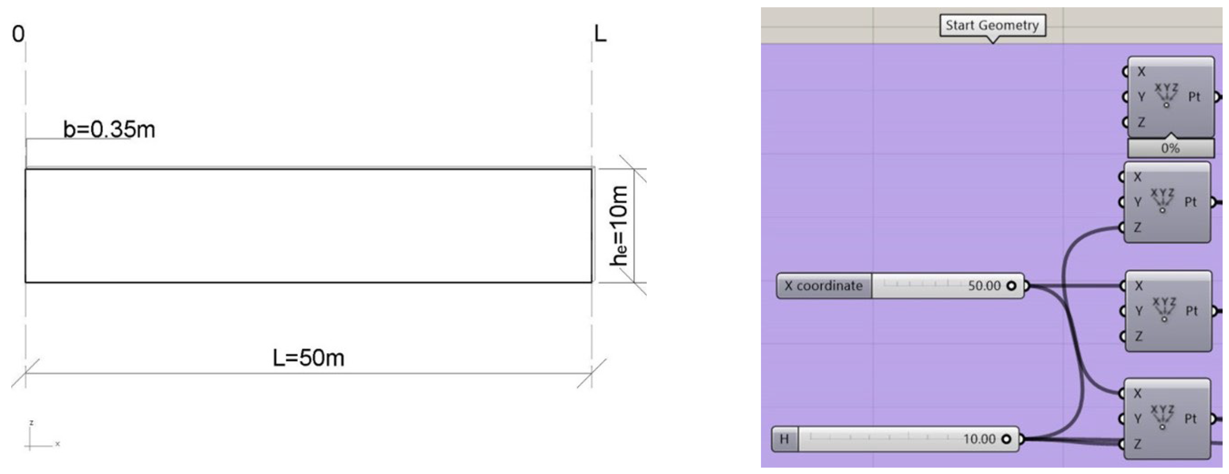 Applsci 12 08663 g003 550