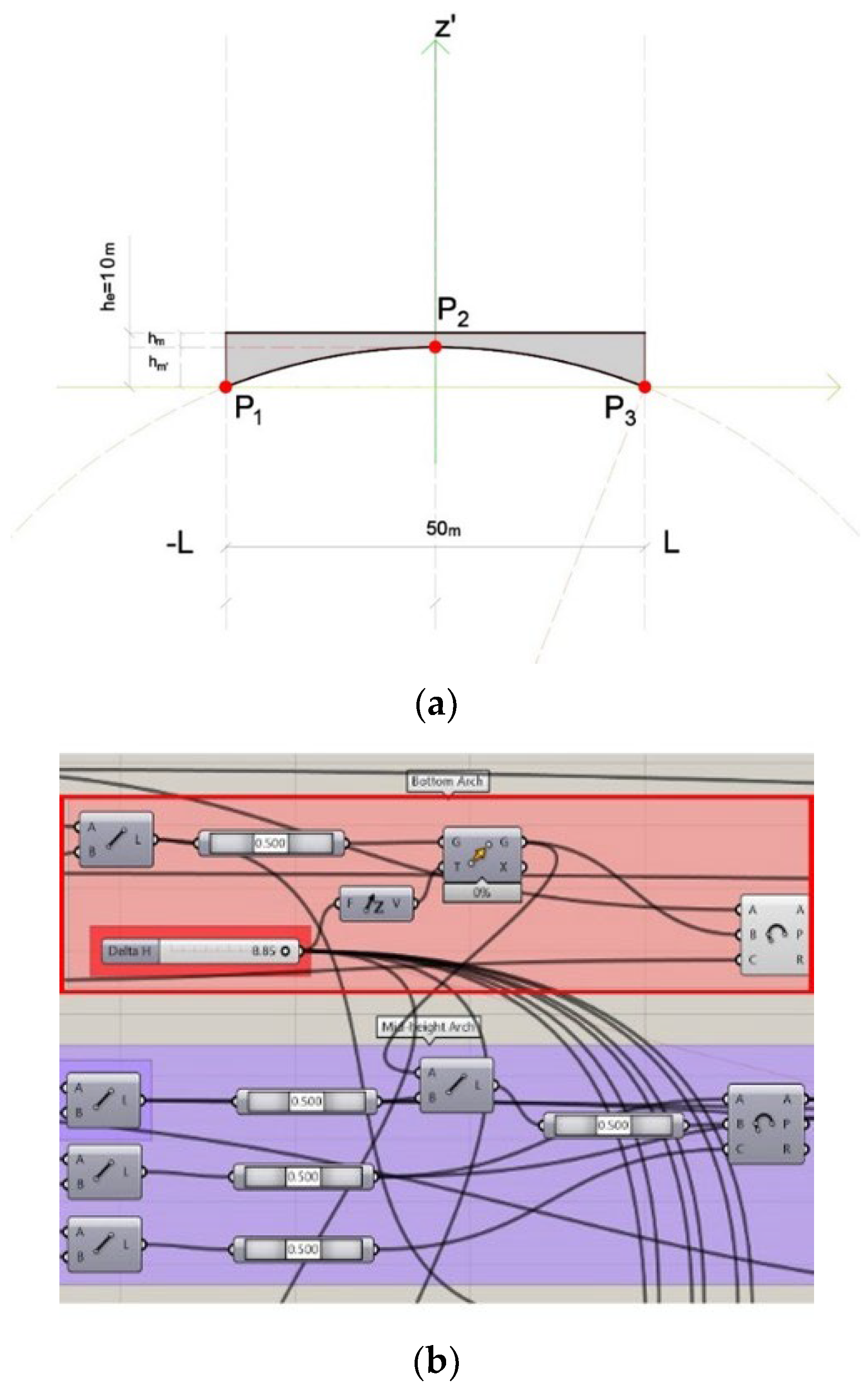 Applsci 12 08663 g004 550