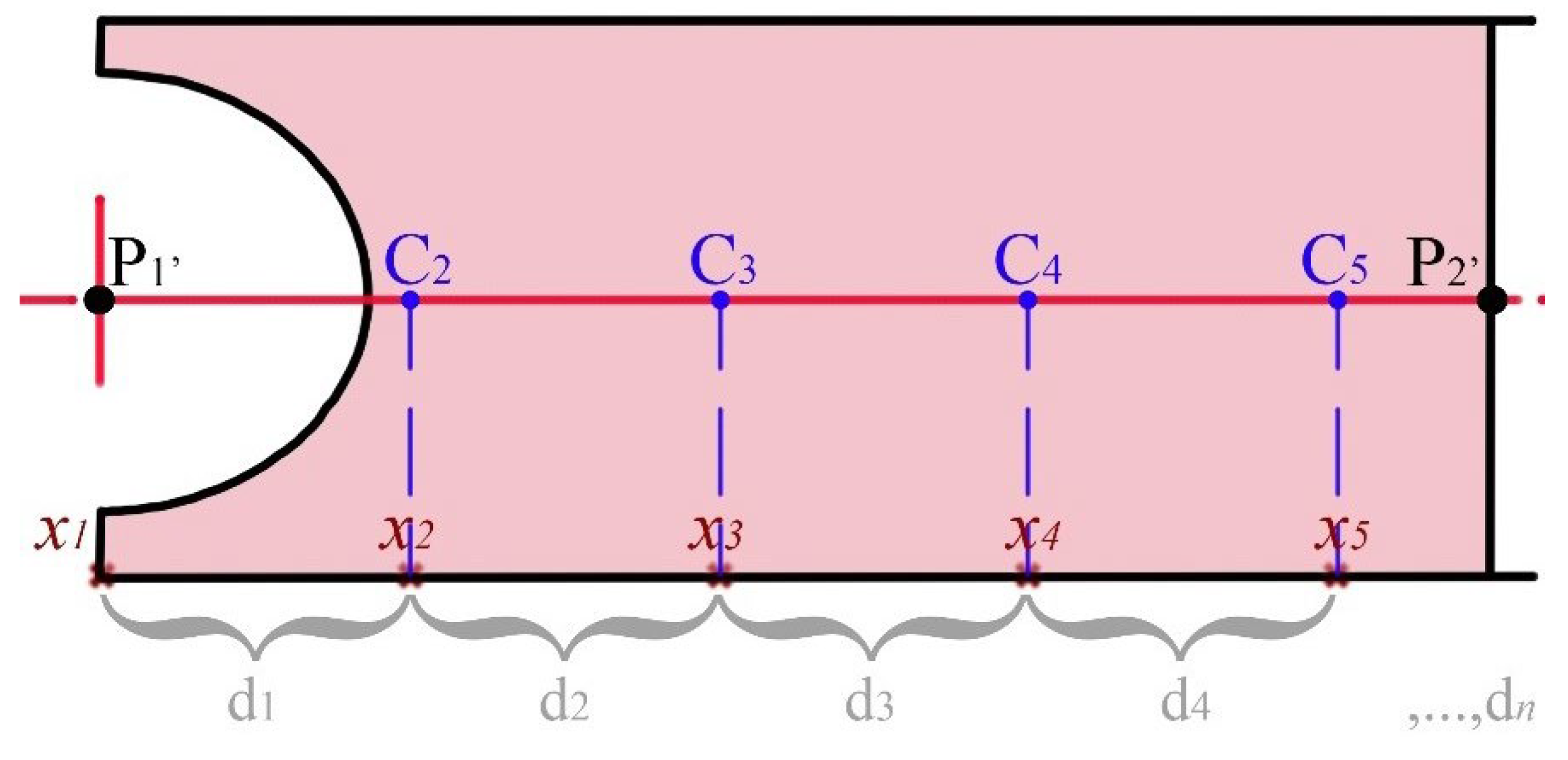 Applsci 12 08663 g009 550