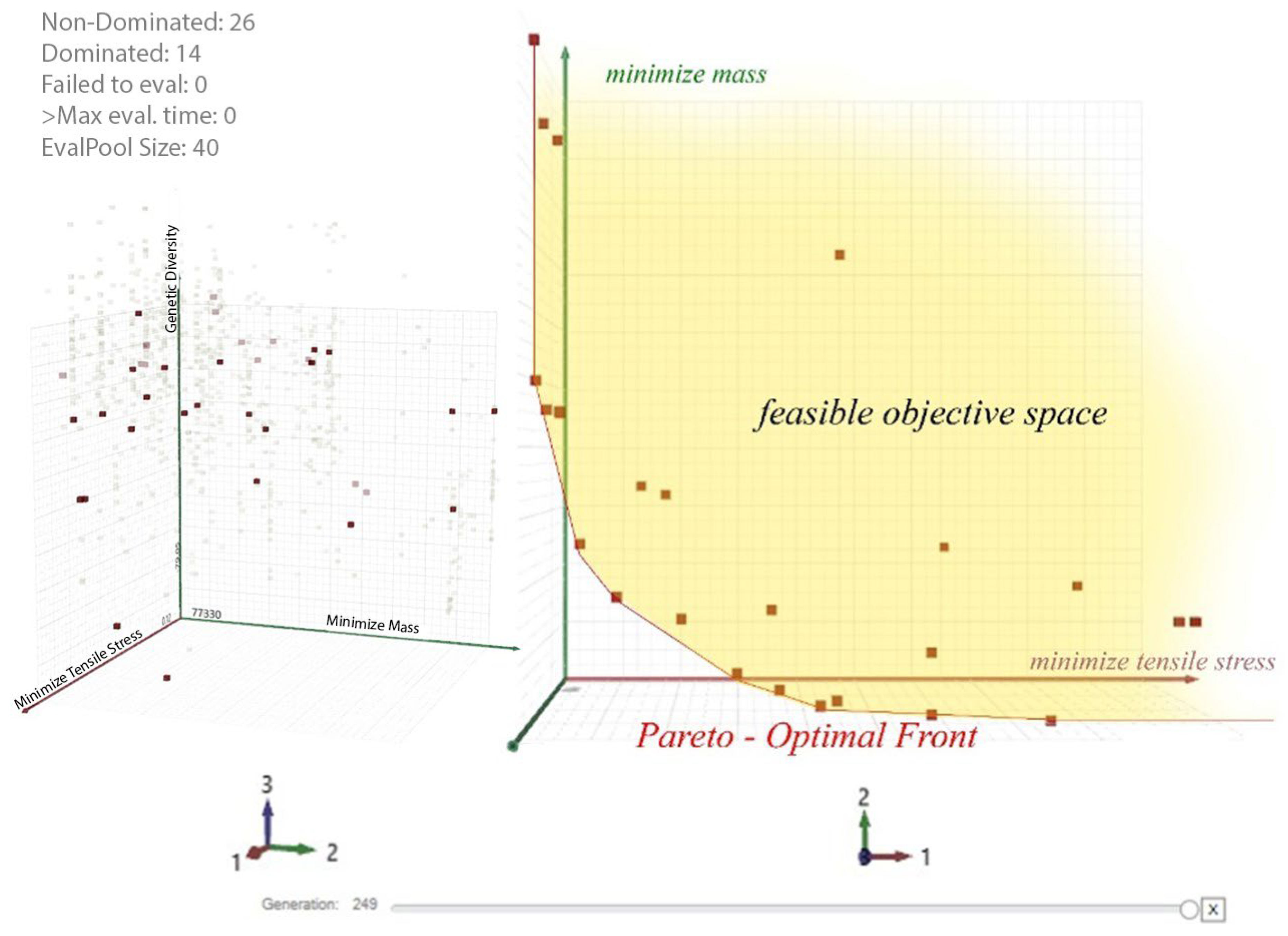 Applsci 12 08663 g018 550