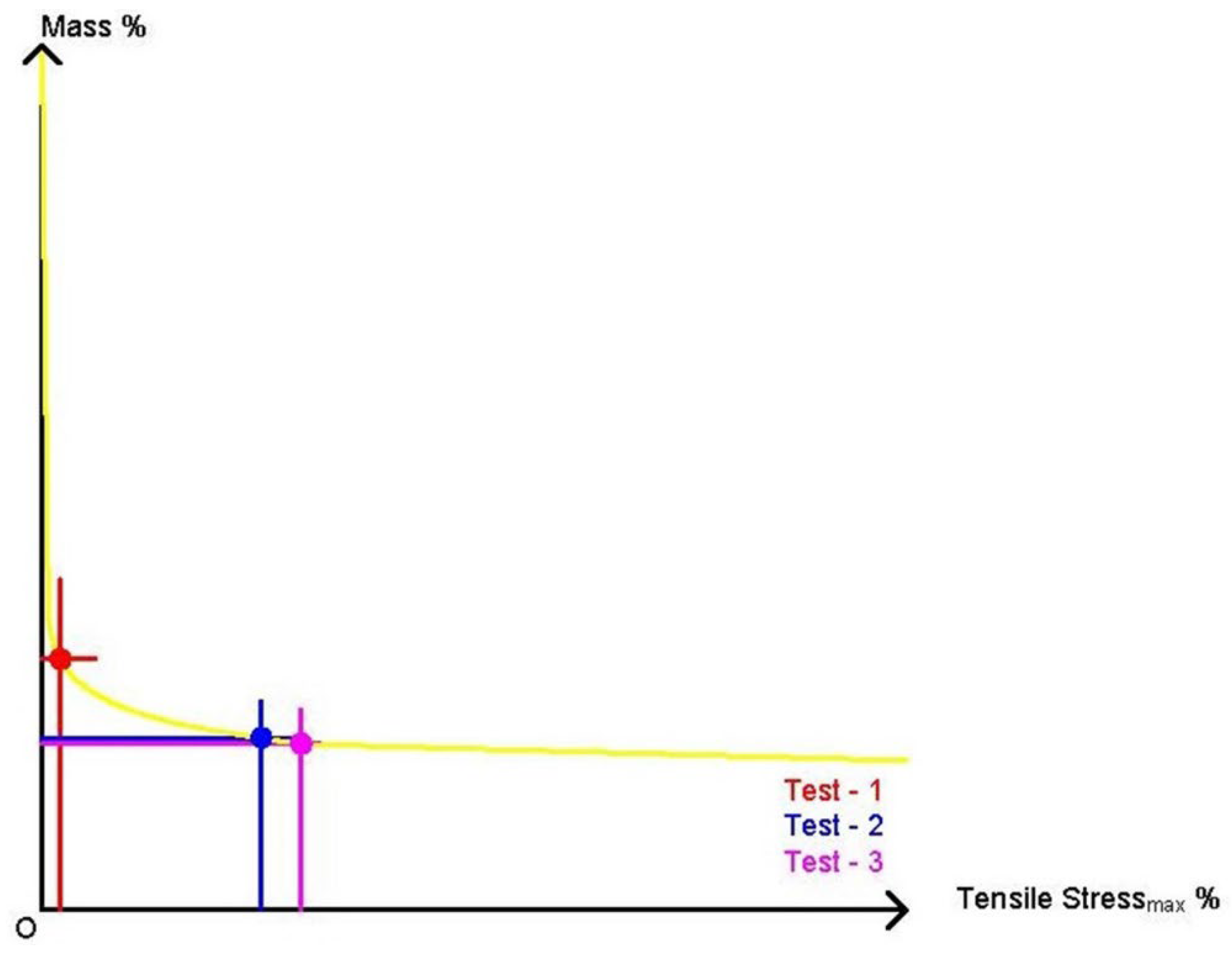 Applsci 12 08663 g020 550