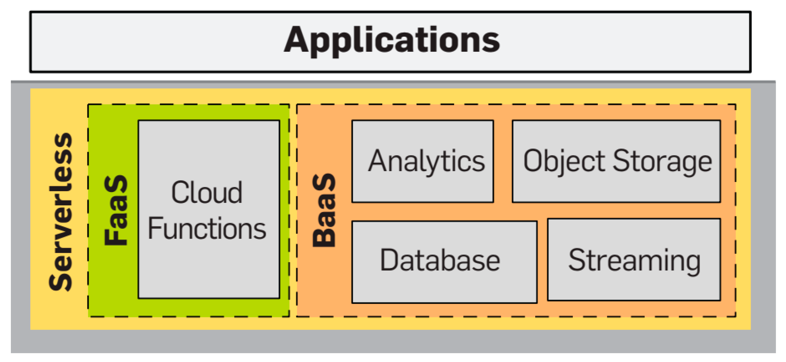 Applsci 12 08664 g002