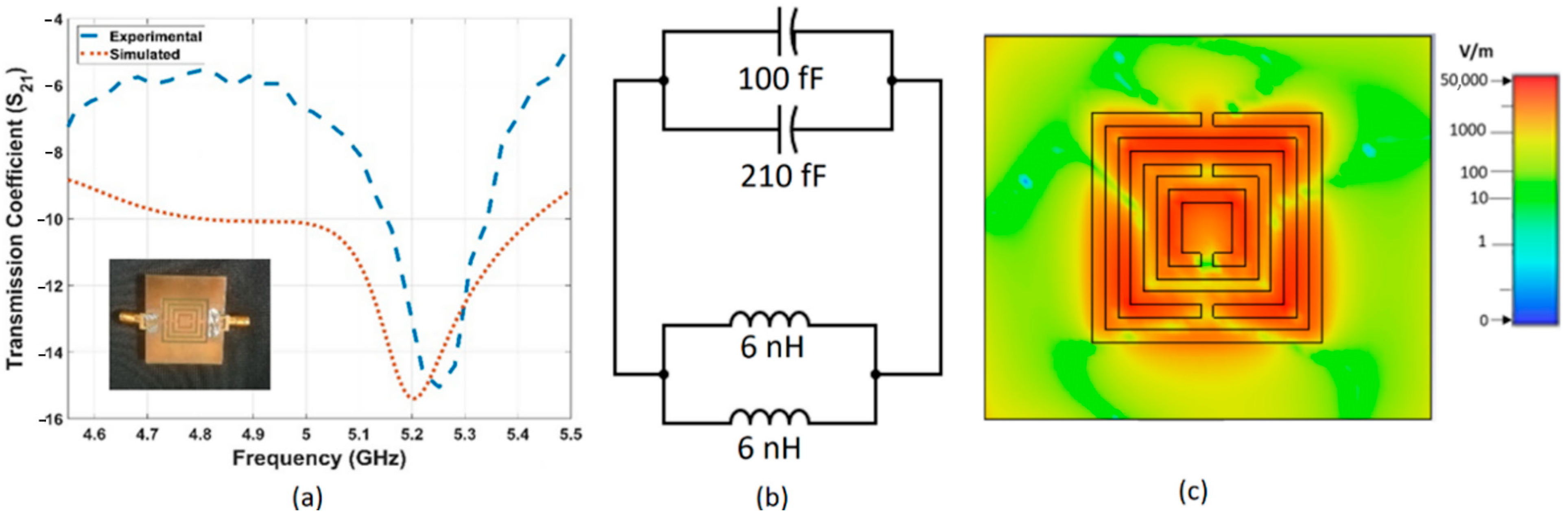 Applsci 12 08665 g002 550