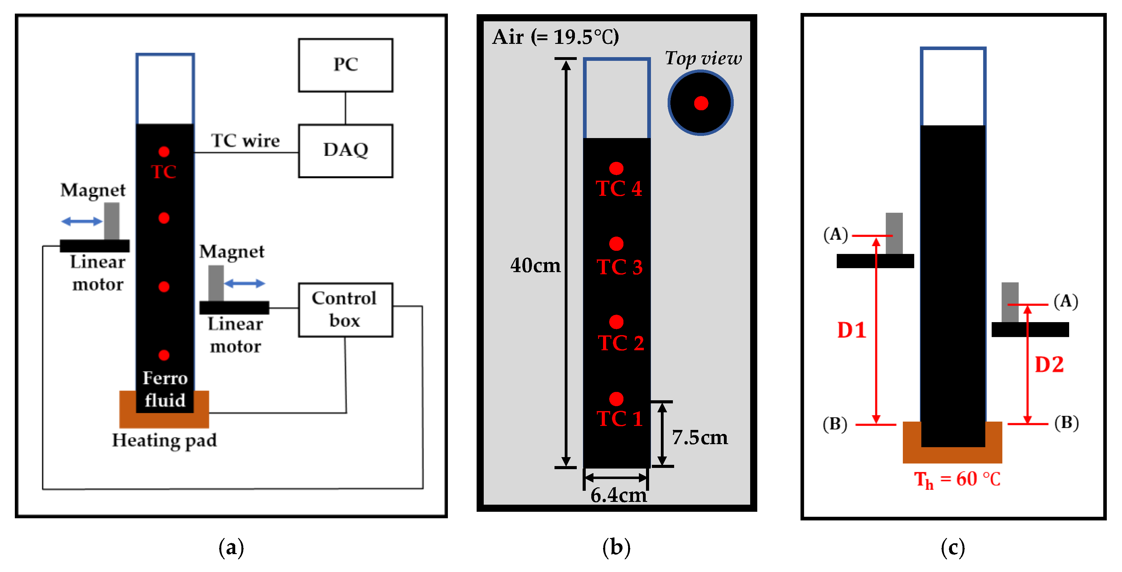 Applsci 12 08666 g002