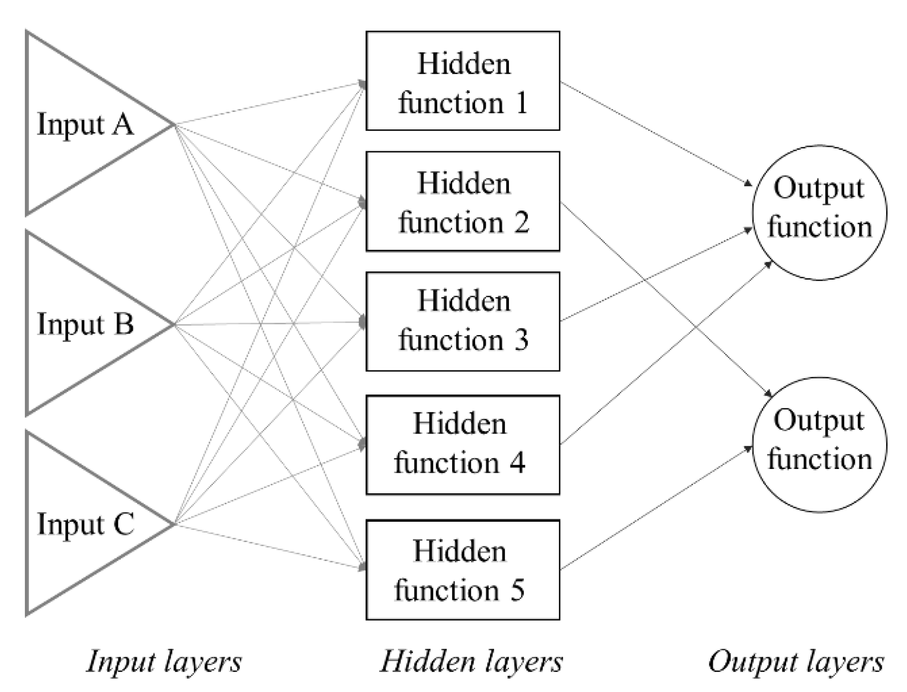 Applsci 12 08666 g004