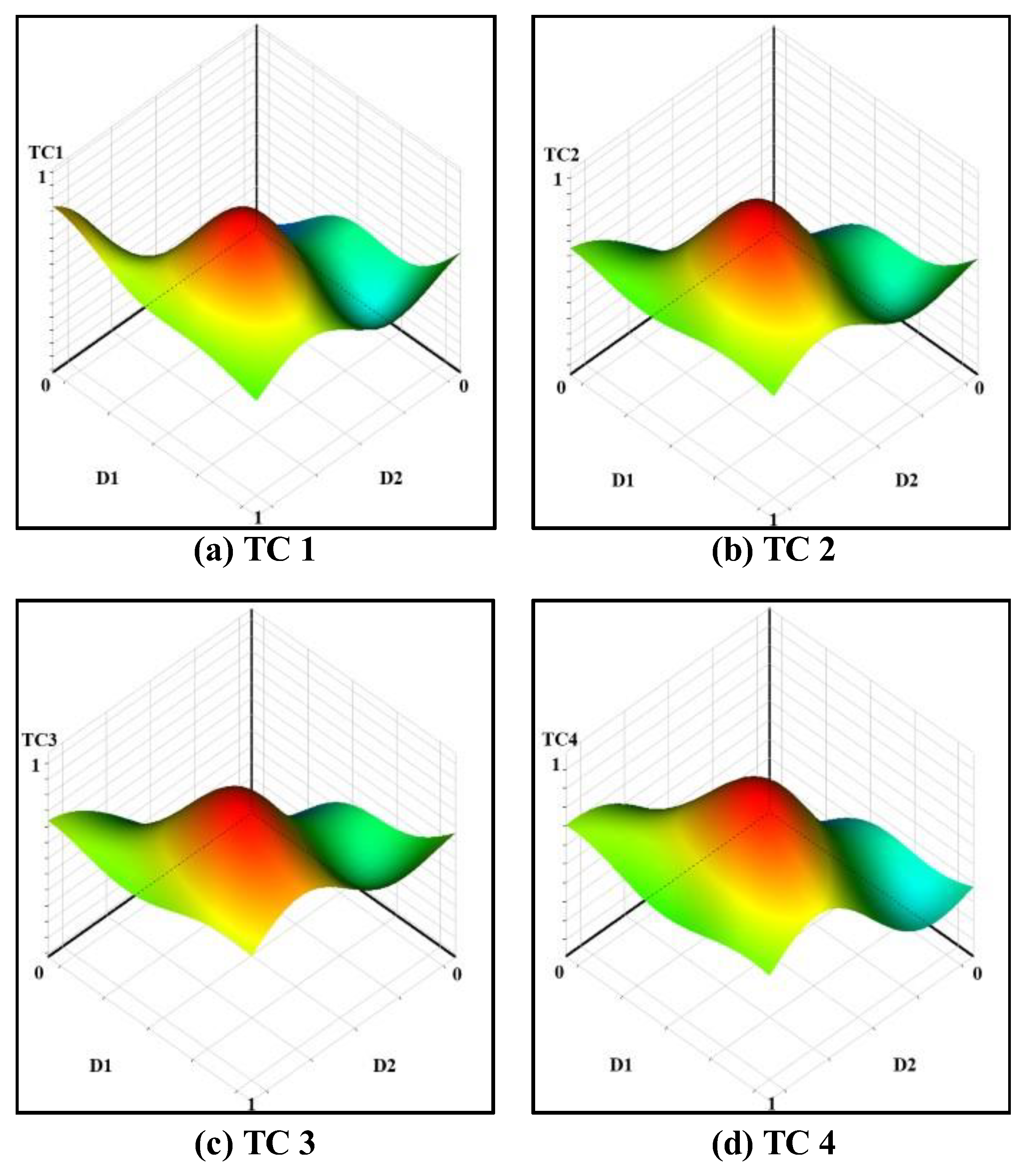 Applsci 12 08666 g006