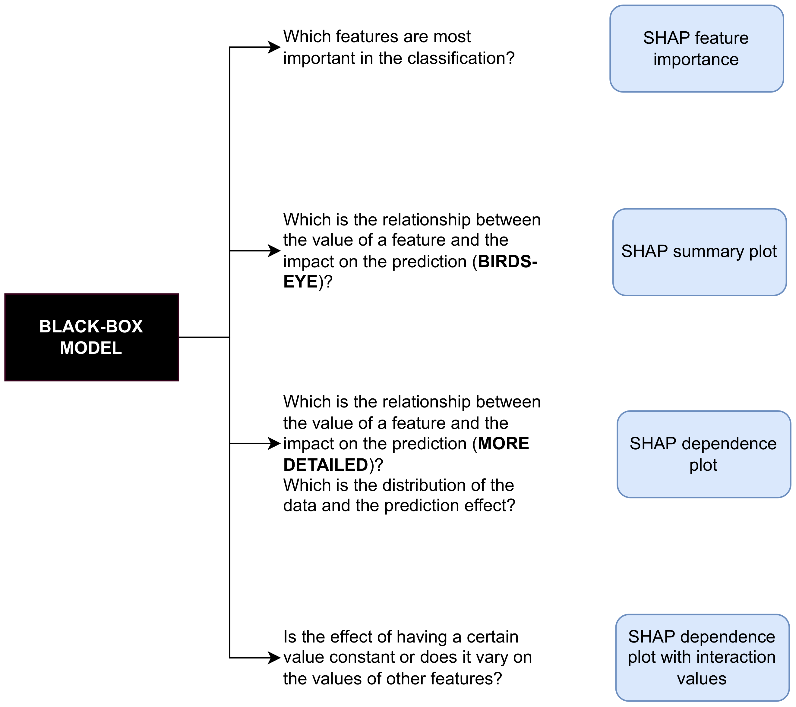 Applsci 12 08669 g002 550