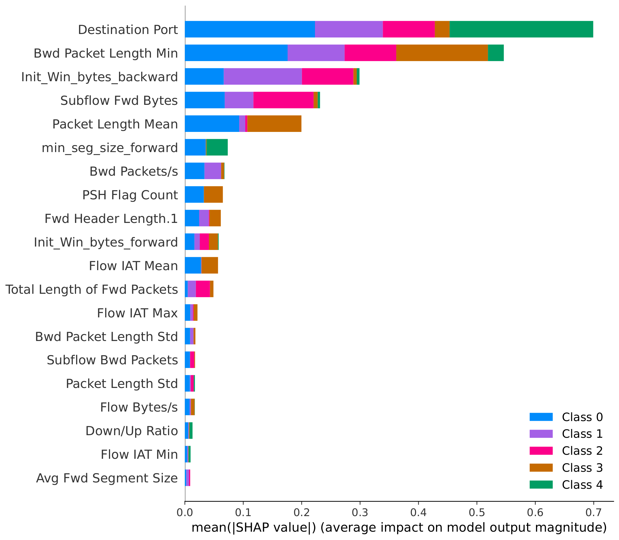 Applsci 12 08669 g003 550