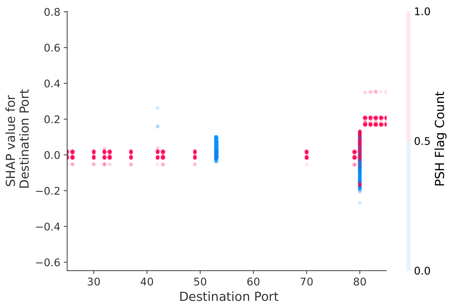 Applsci 12 08669 g006 550