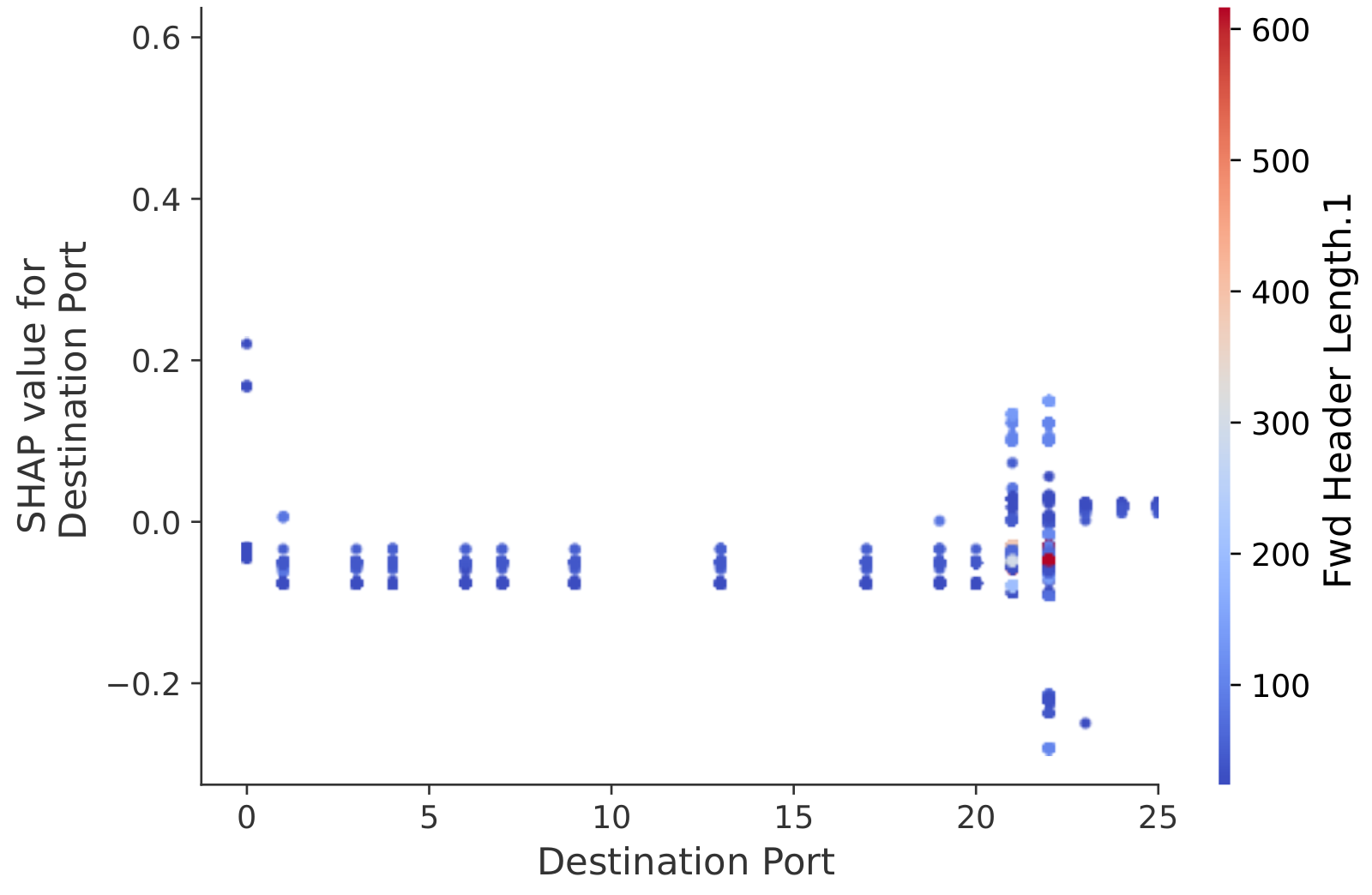 Applsci 12 08669 g007 550