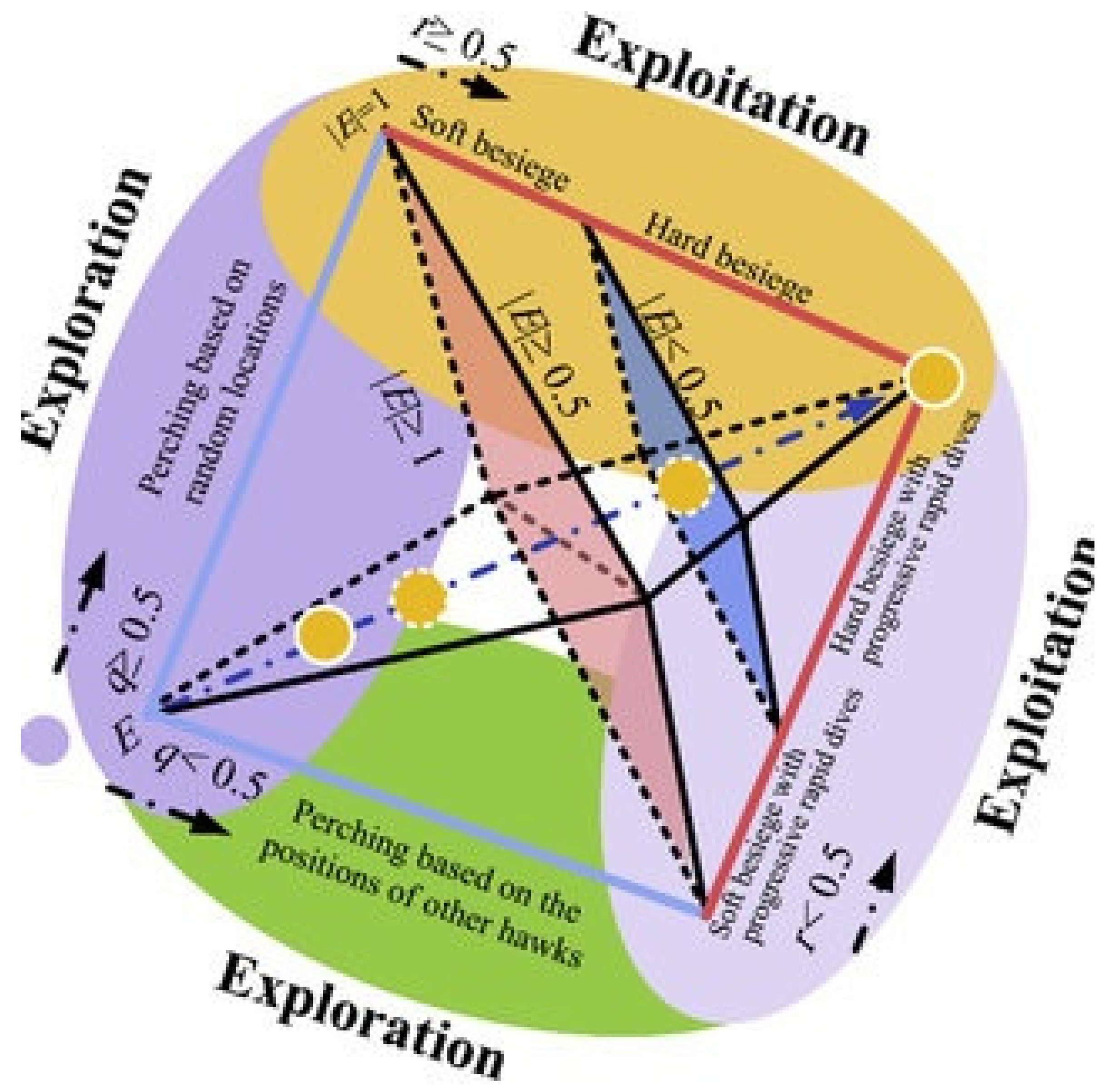 Applsci 12 08671 g004 550