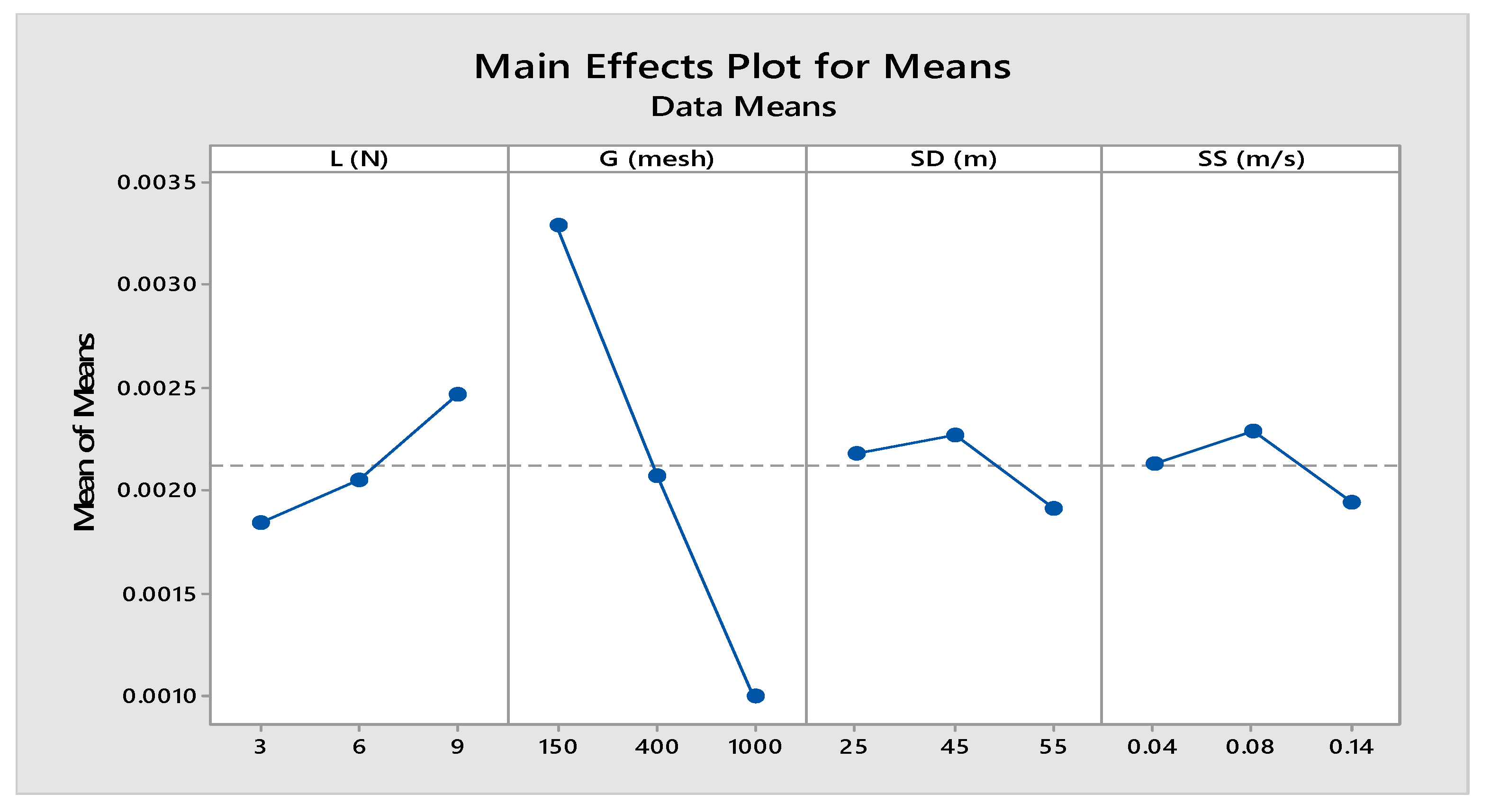 Applsci 12 08671 g008 550