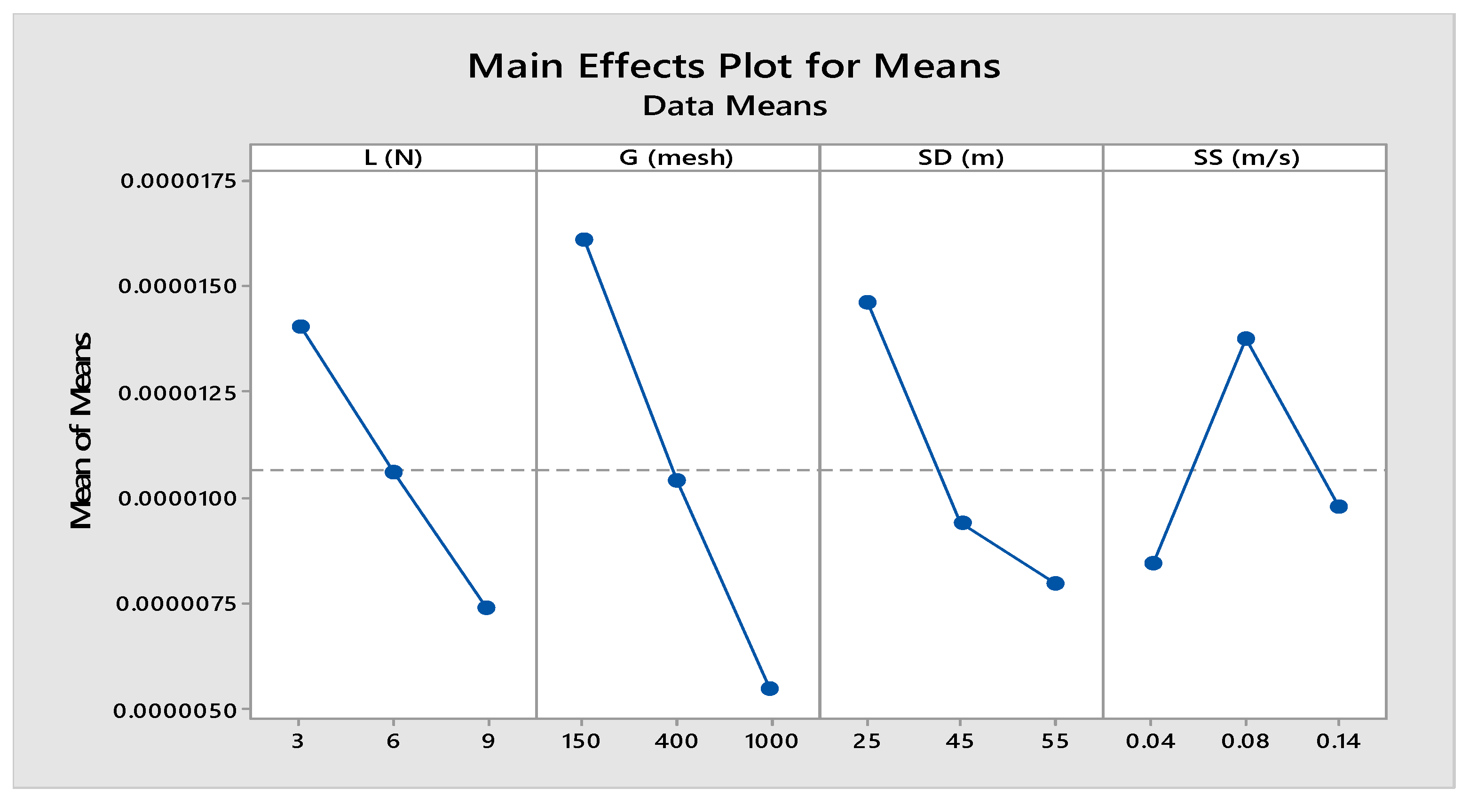 Applsci 12 08671 g010 550