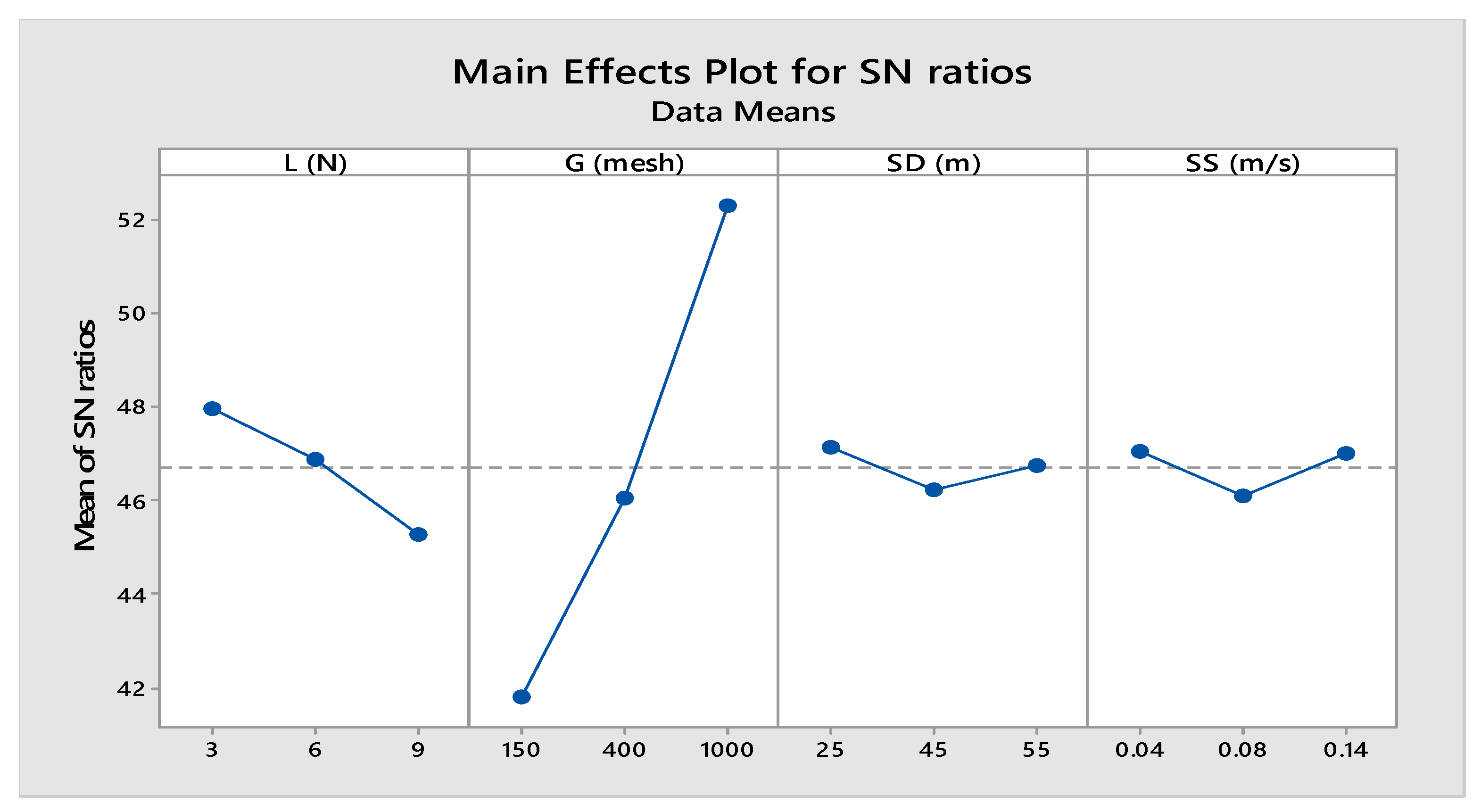 Applsci 12 08671 g011 550