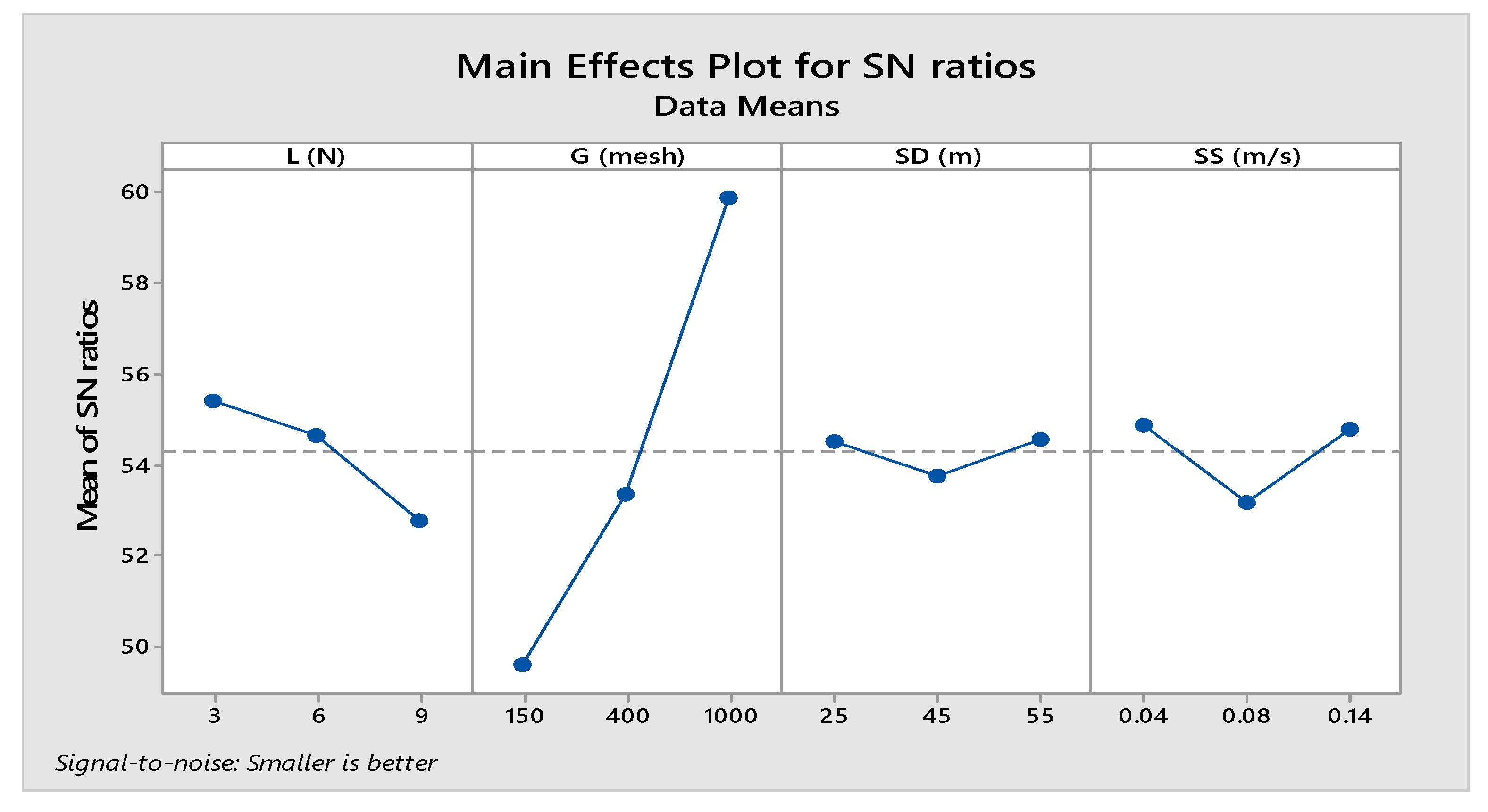 Applsci 12 08671 g012 550