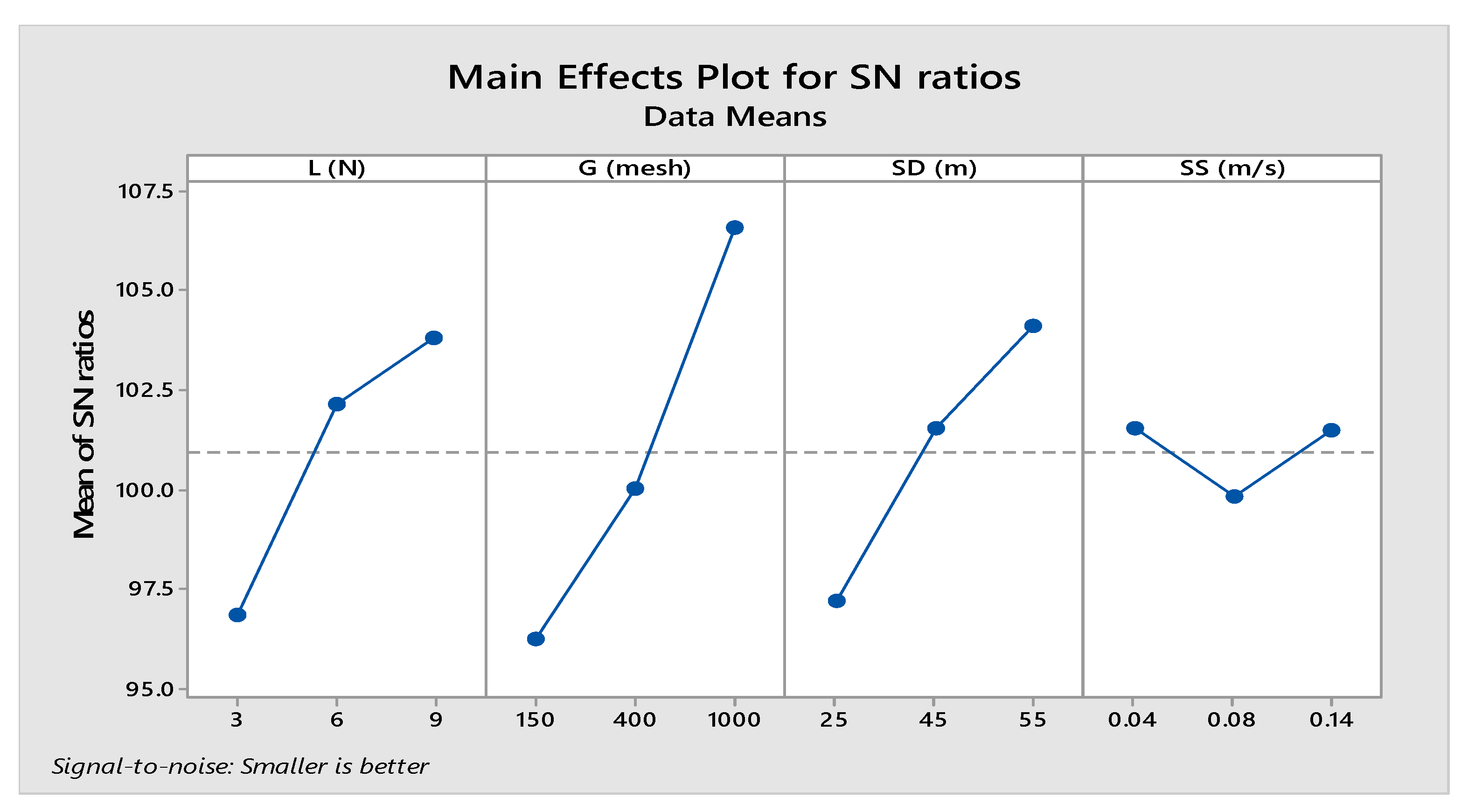 Applsci 12 08671 g014 550