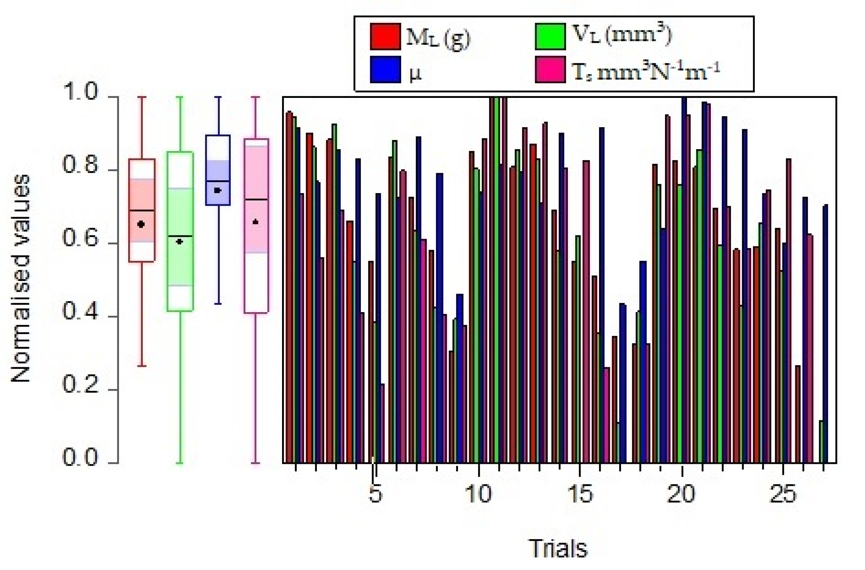 Applsci 12 08671 g015 550
