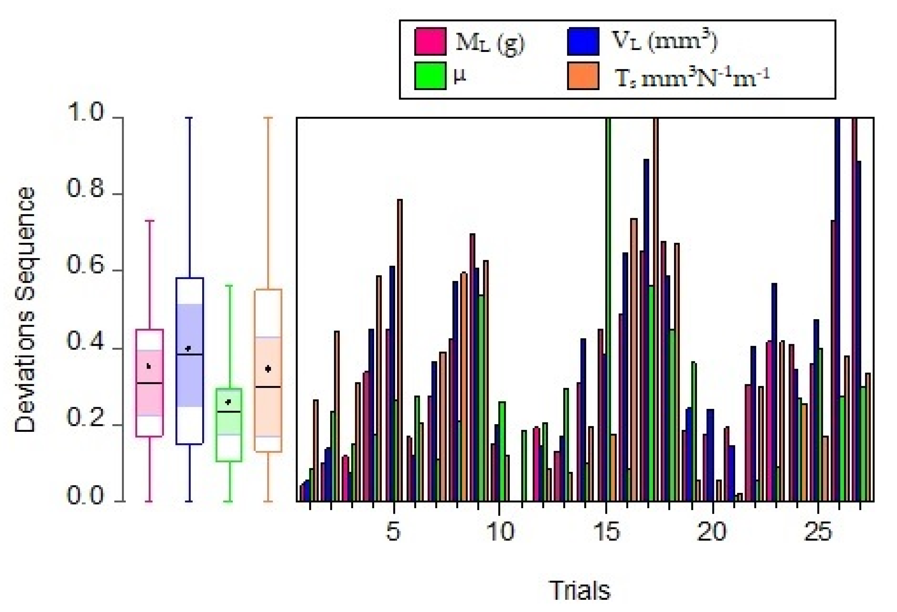 Applsci 12 08671 g016 550
