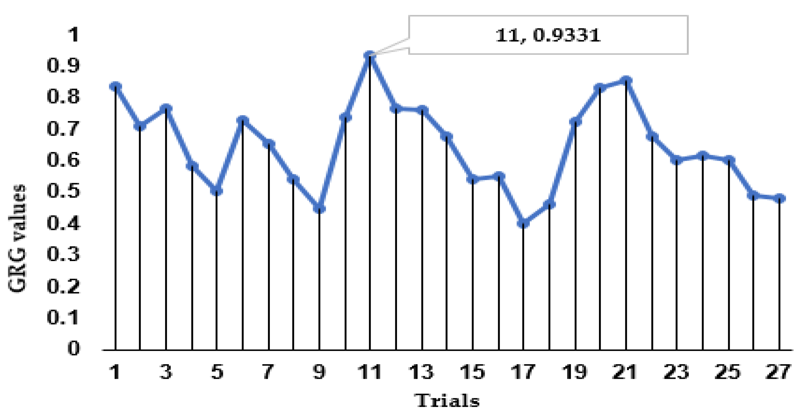 Applsci 12 08671 g017 550
