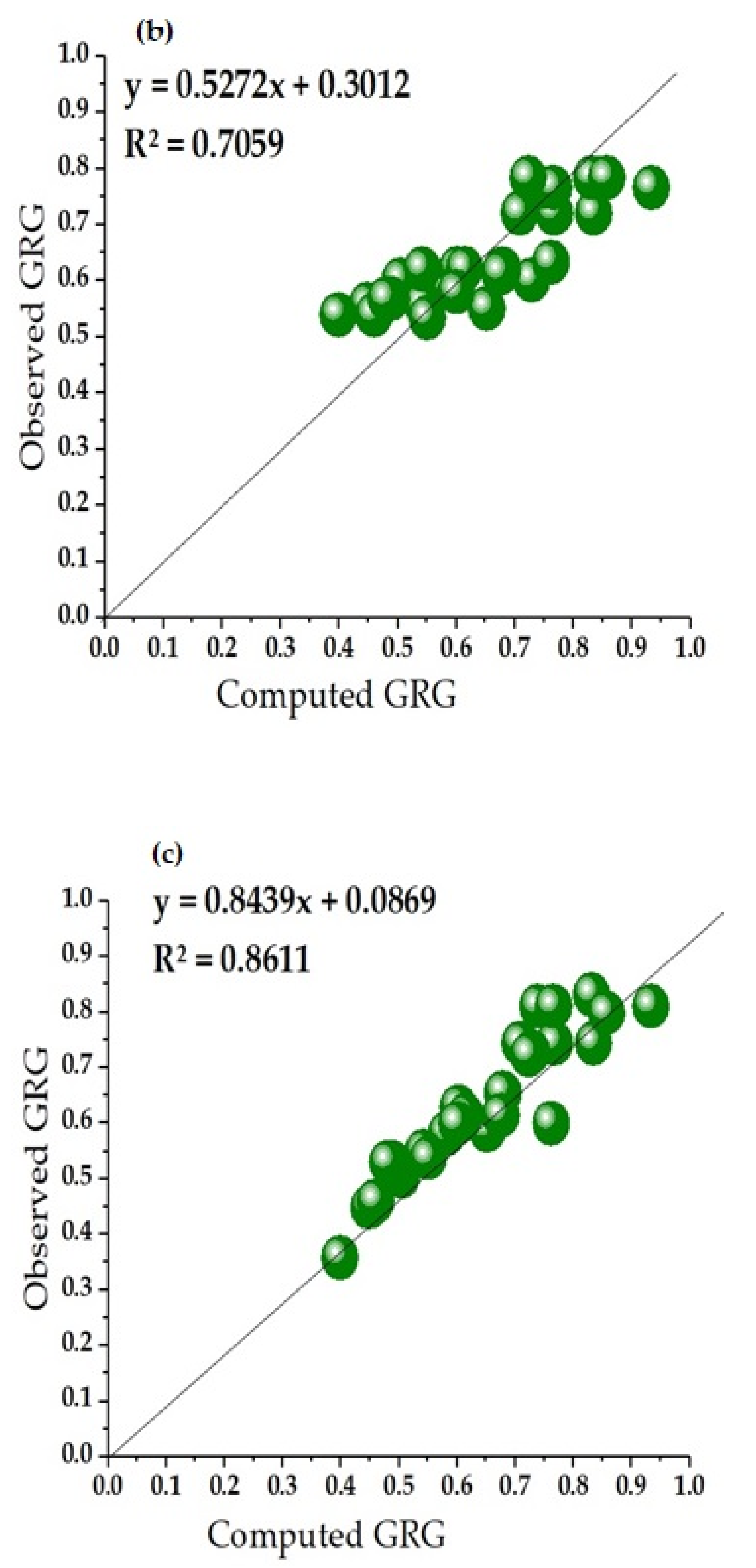 Applsci 12 08671 g020b 550