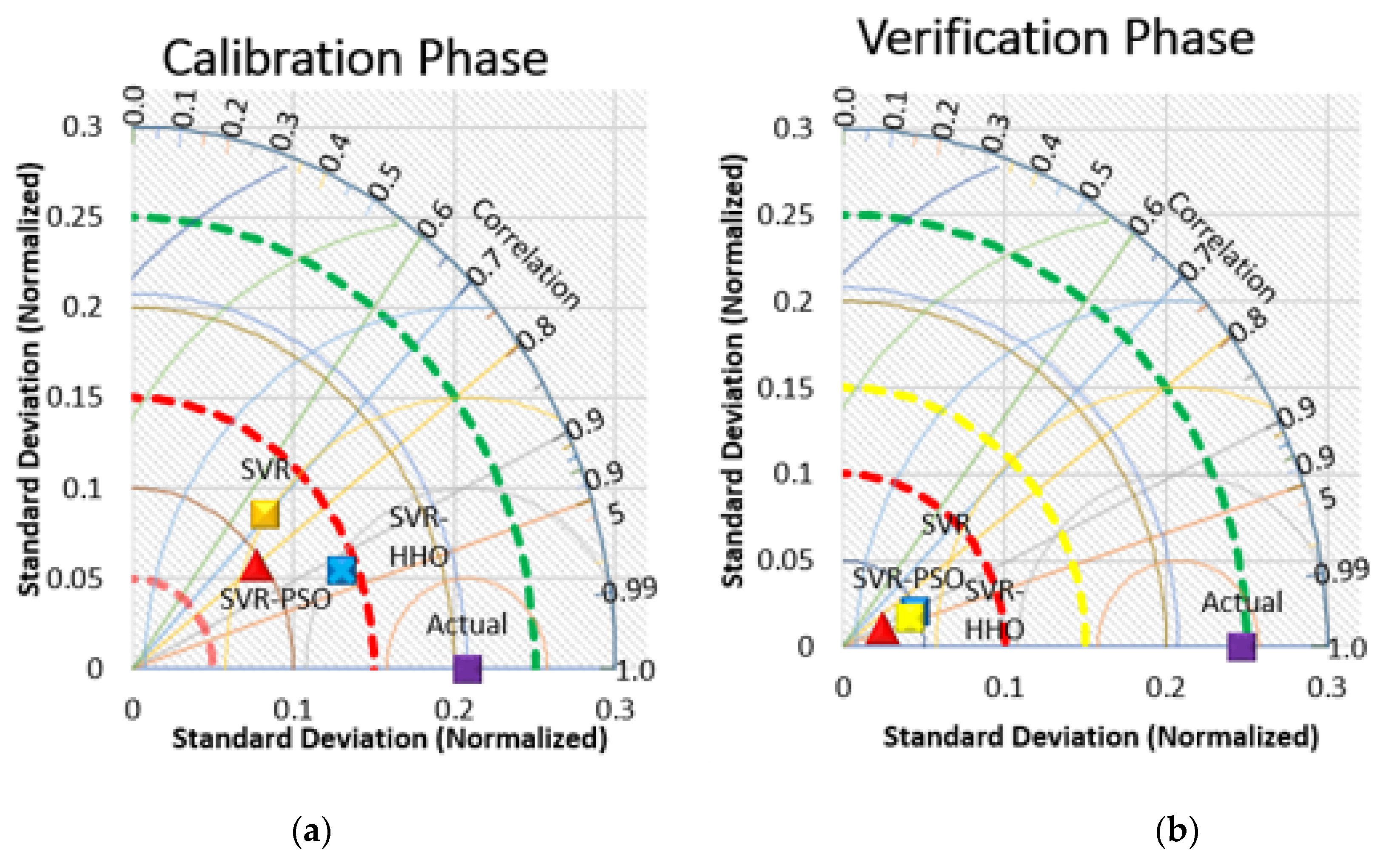 Applsci 12 08671 g021 550