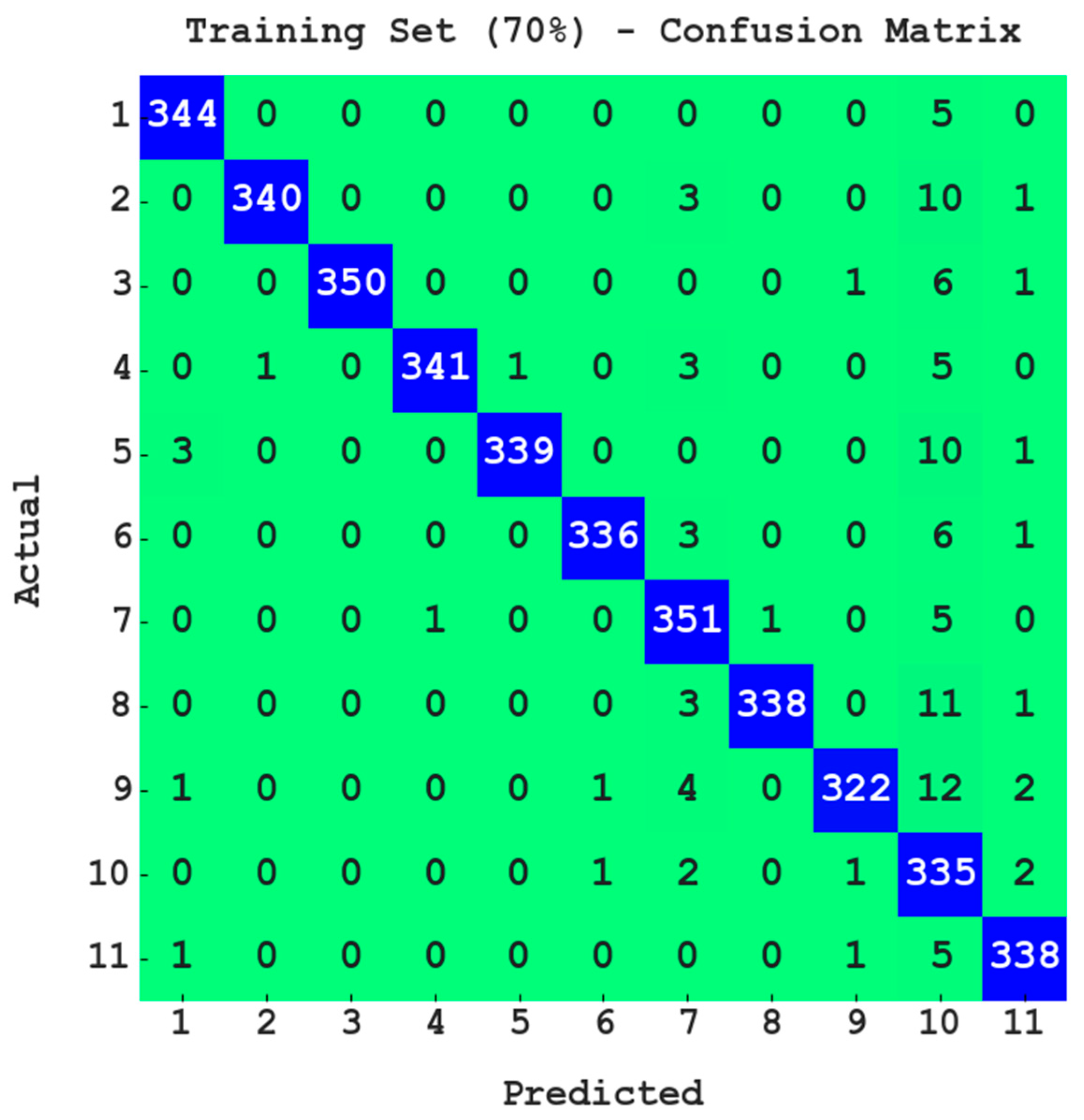 Applsci 12 08676 g004 550