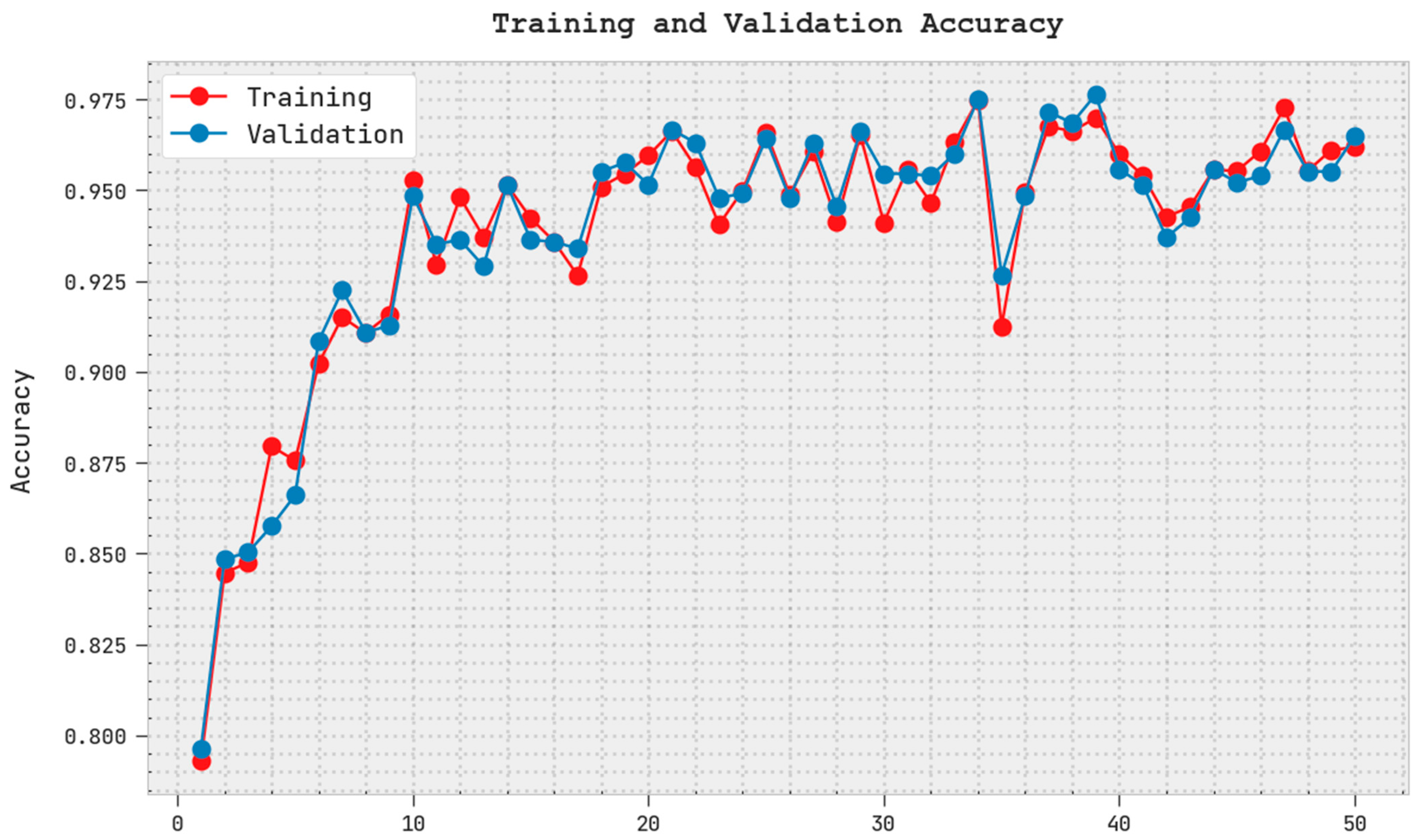 Applsci 12 08676 g006 550