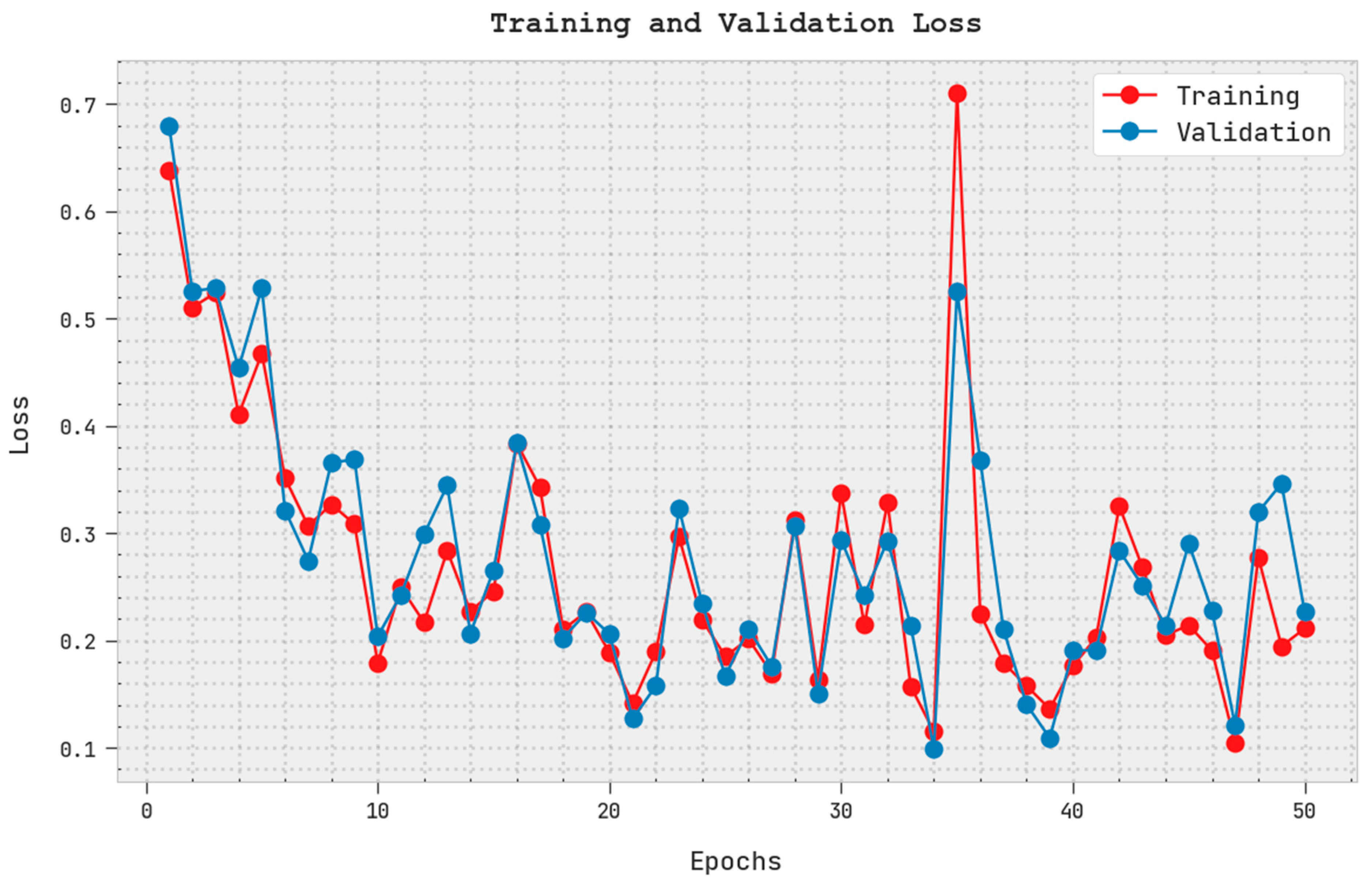 Applsci 12 08676 g007 550