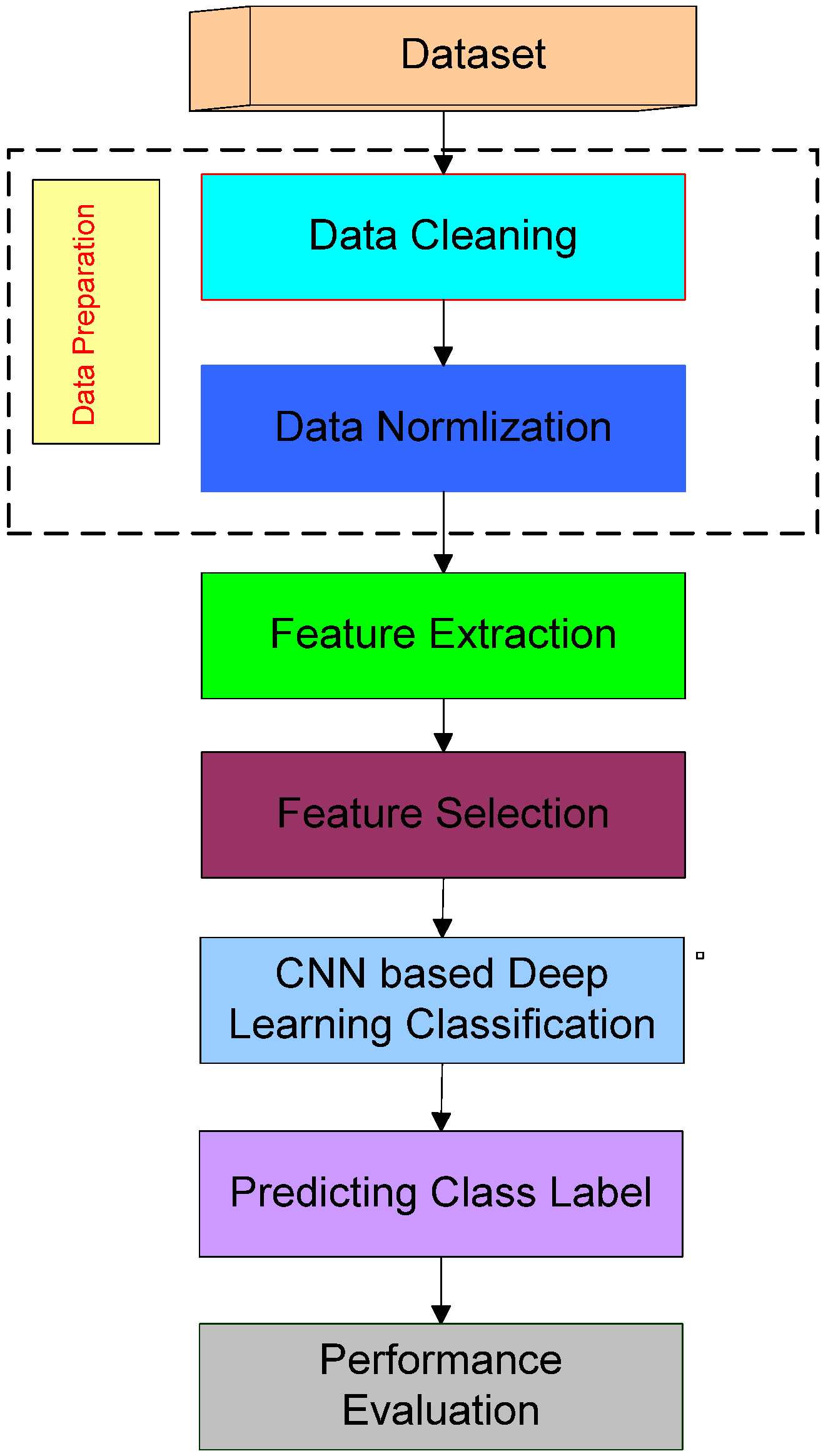 Applsci 12 08678 g001 550