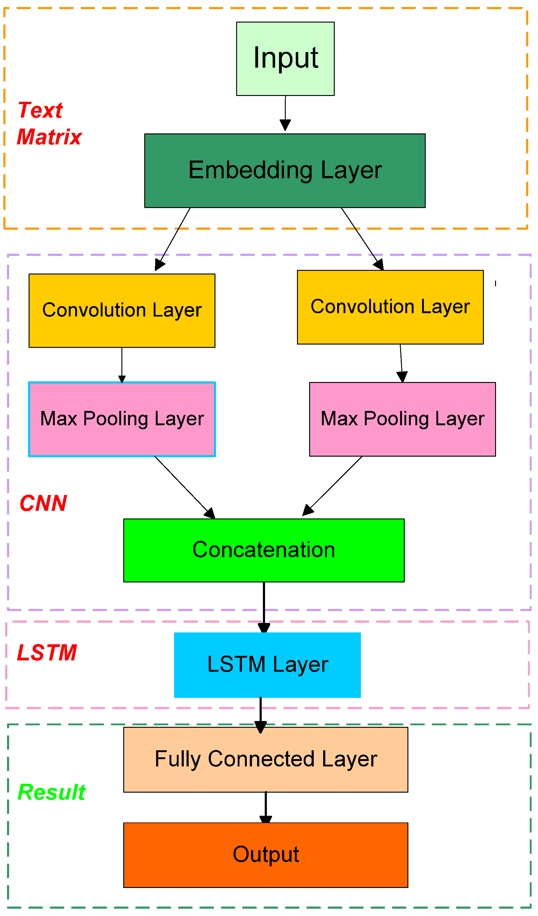 Applsci 12 08678 g003 550