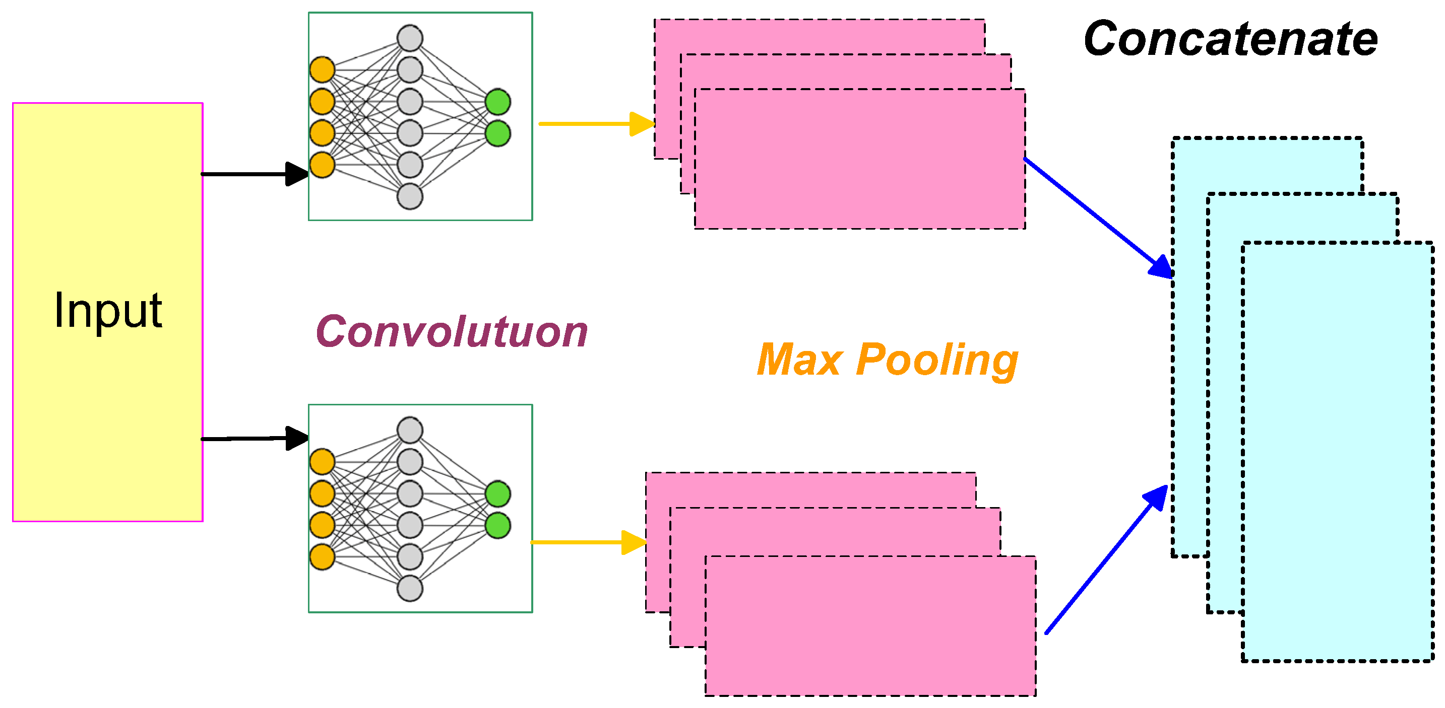 Applsci 12 08678 g004 550