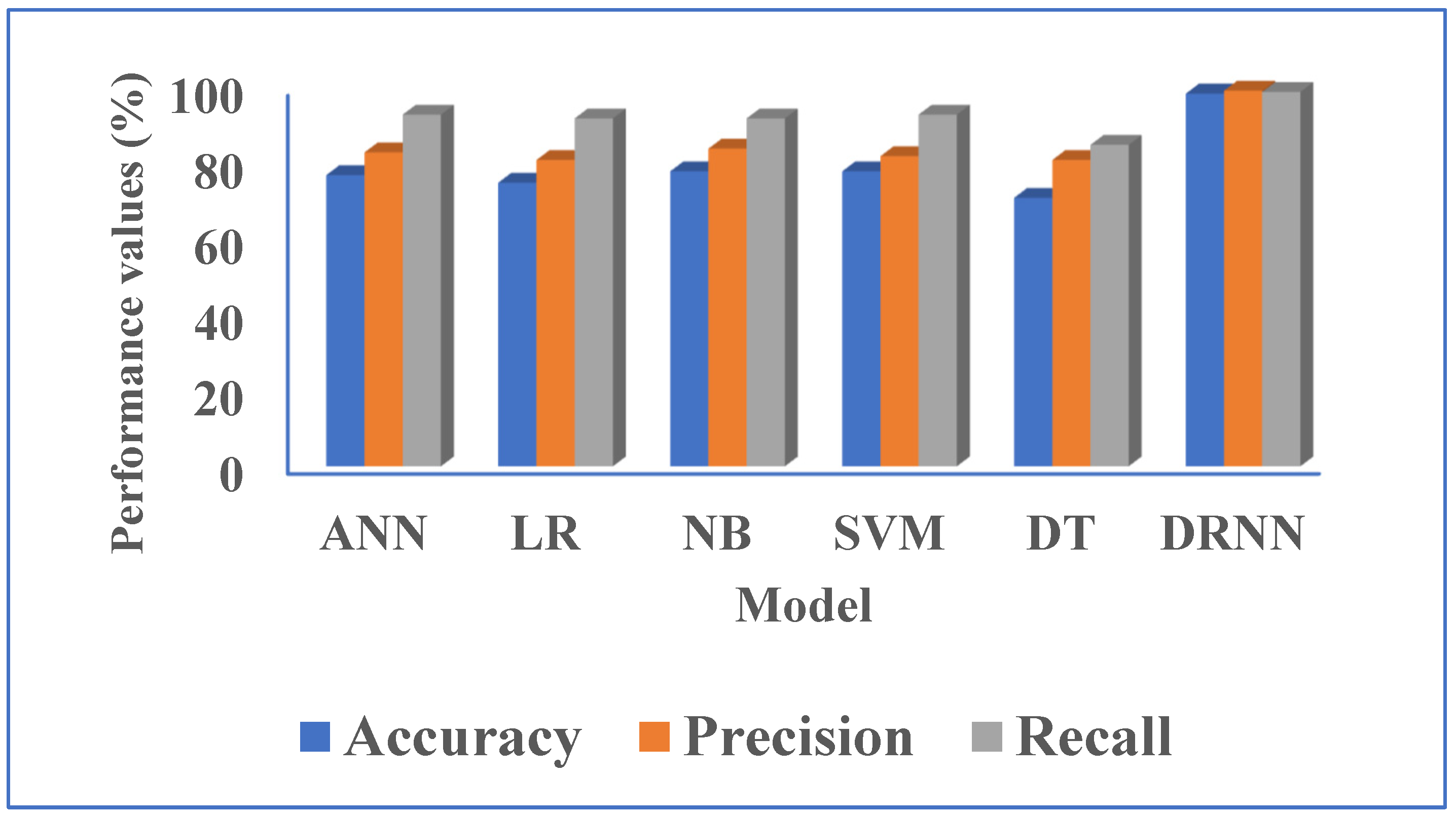 Applsci 12 08678 g005 550