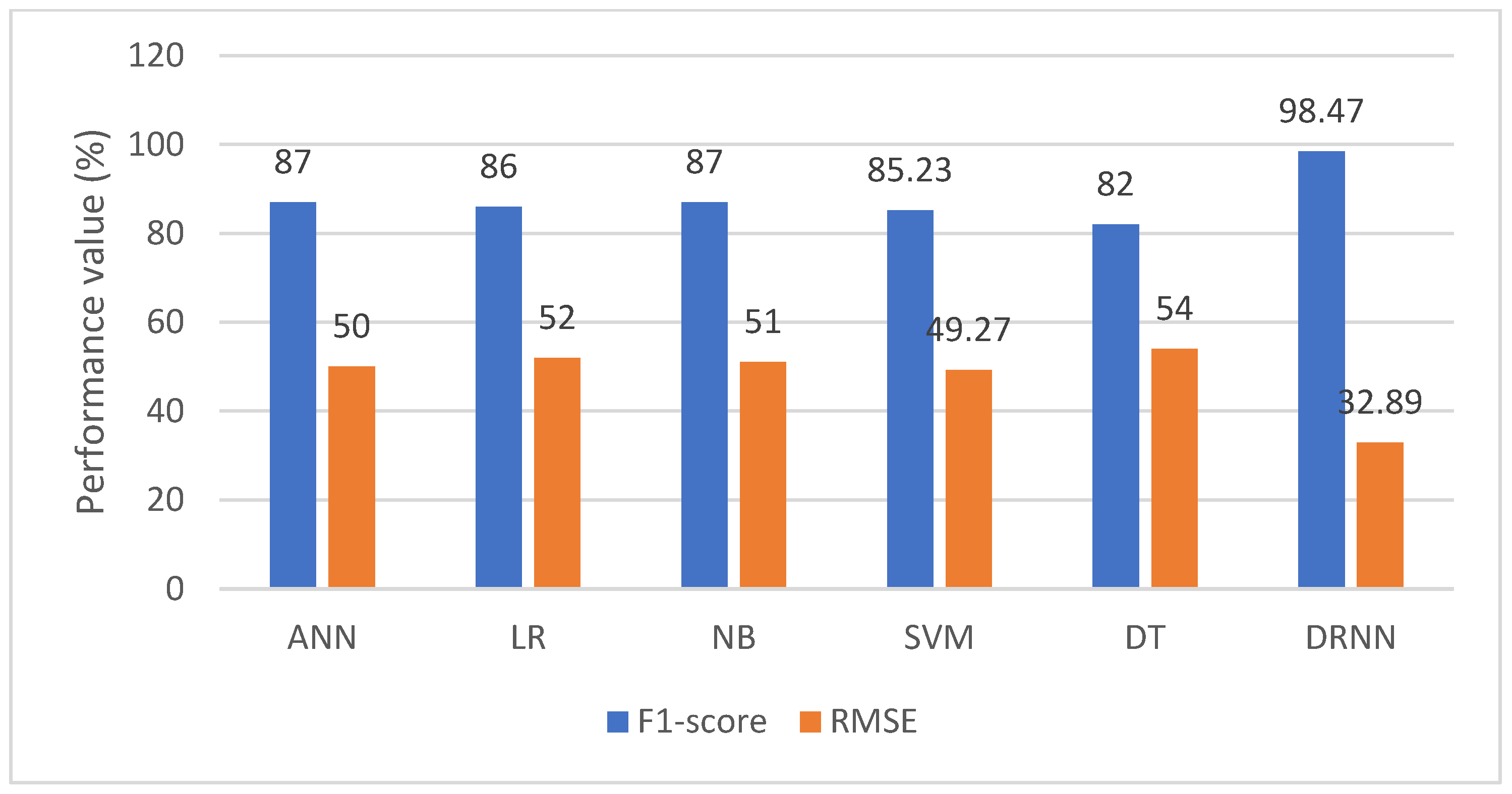 Applsci 12 08678 g006 550