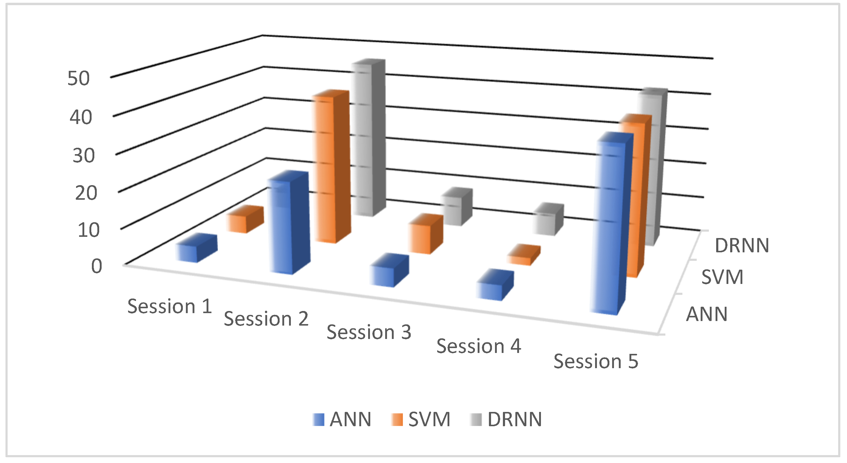 Applsci 12 08678 g007 550