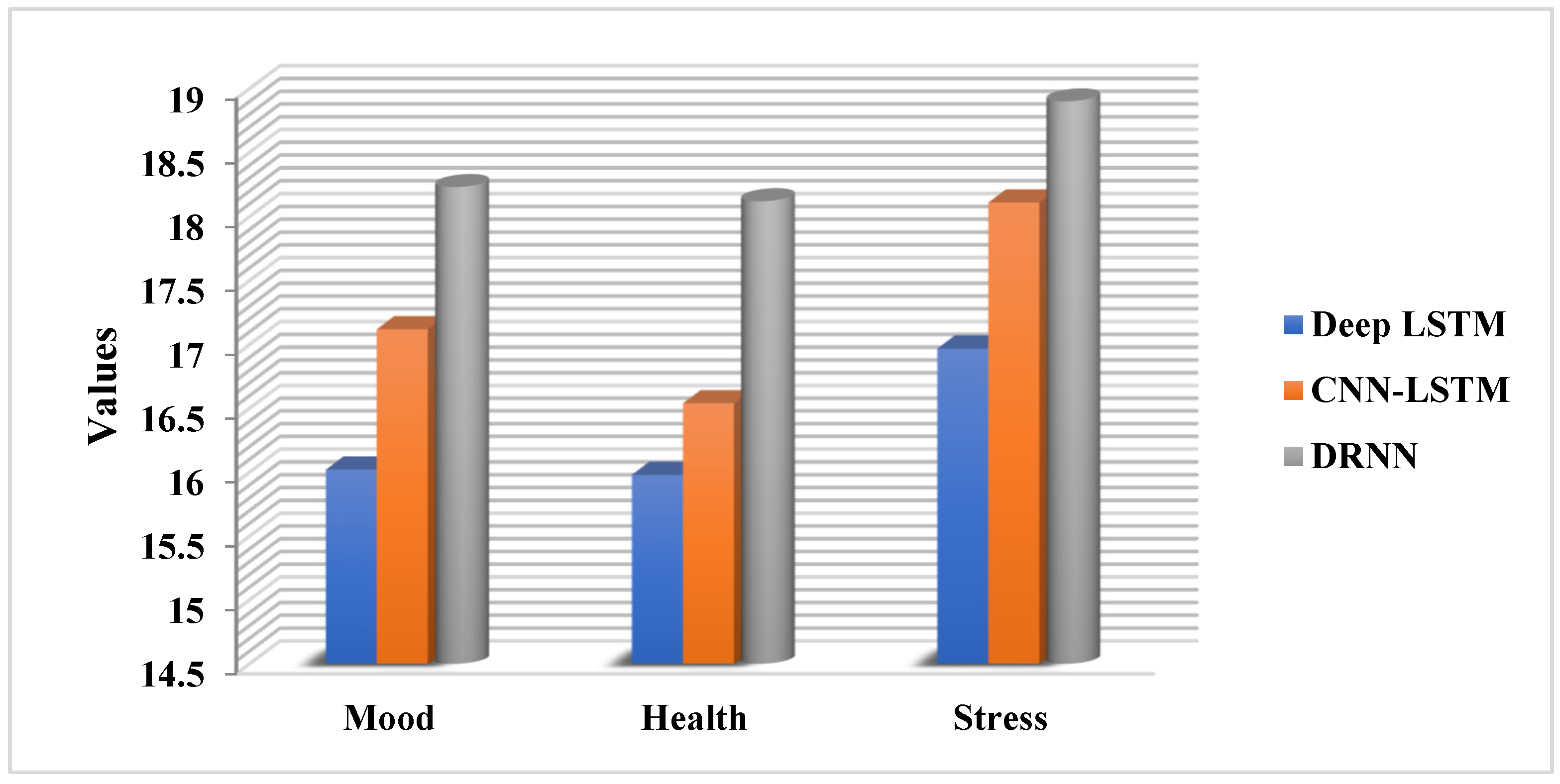 Applsci 12 08678 g008 550