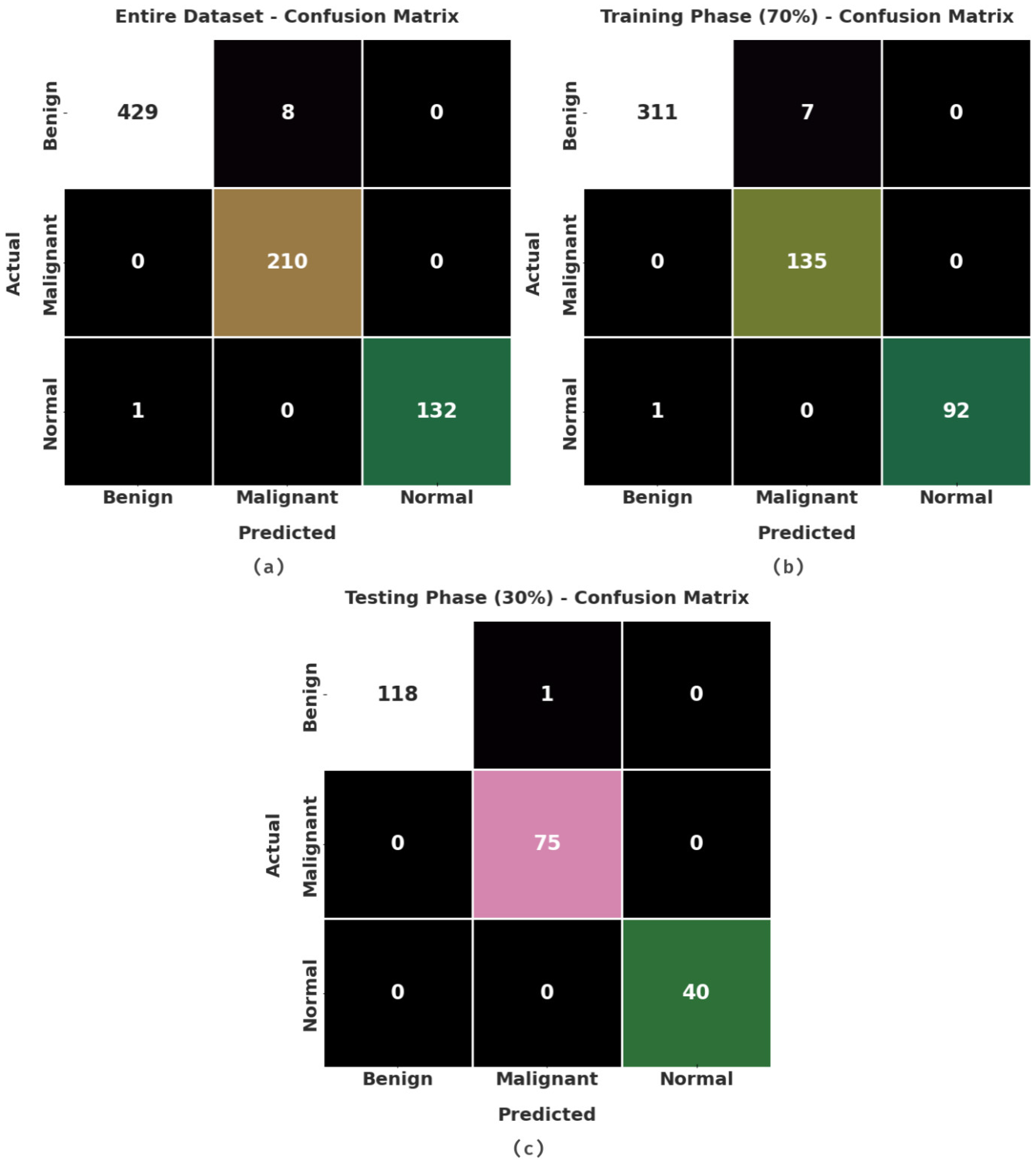 Applsci 12 08679 g003