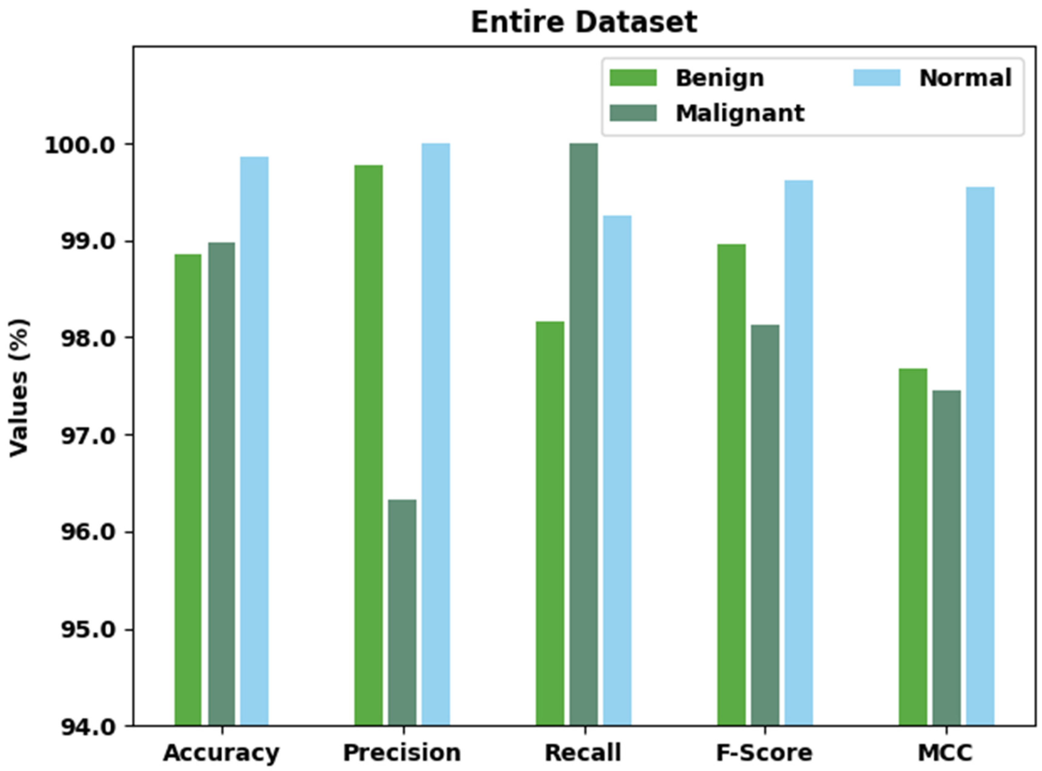 Applsci 12 08679 g004